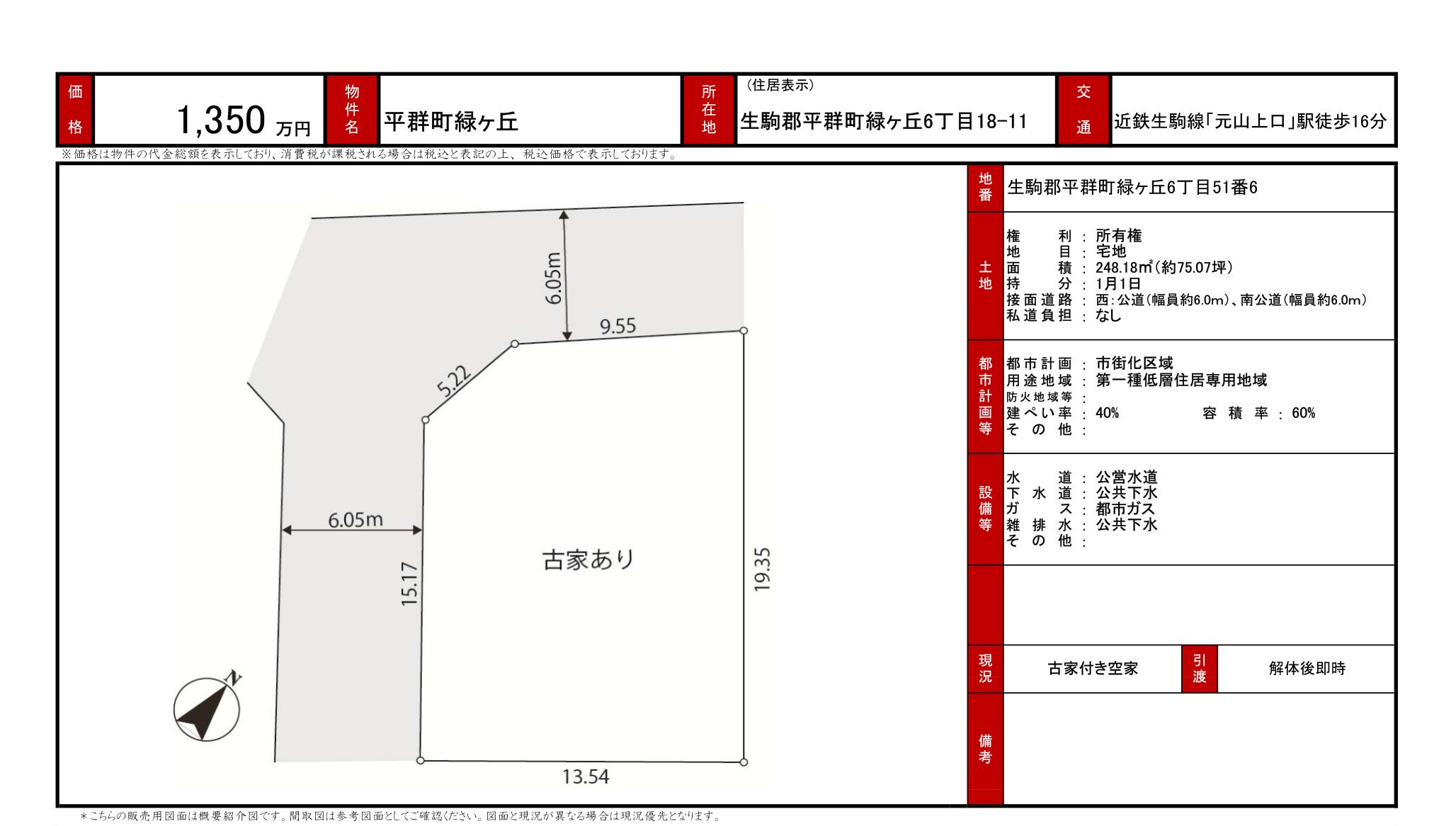奈良県生駒郡平群町緑ケ丘６丁目 売地 0