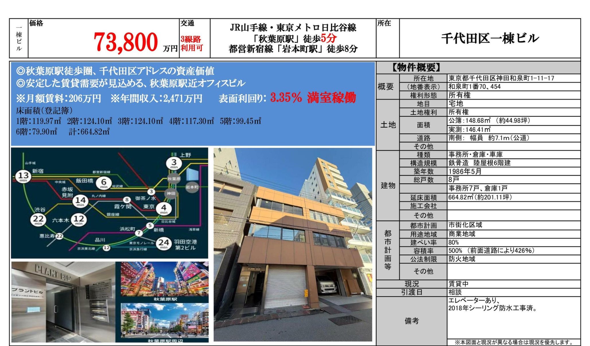 プラントビル 0