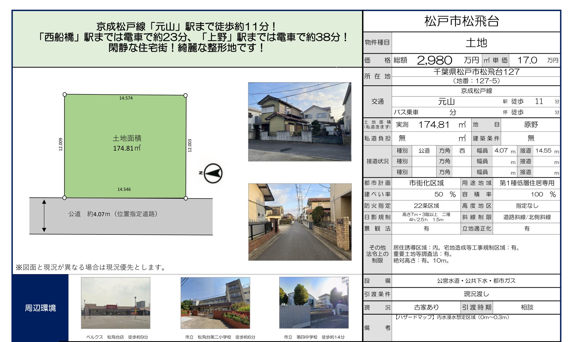 千葉県松戸市松飛台 売地 0