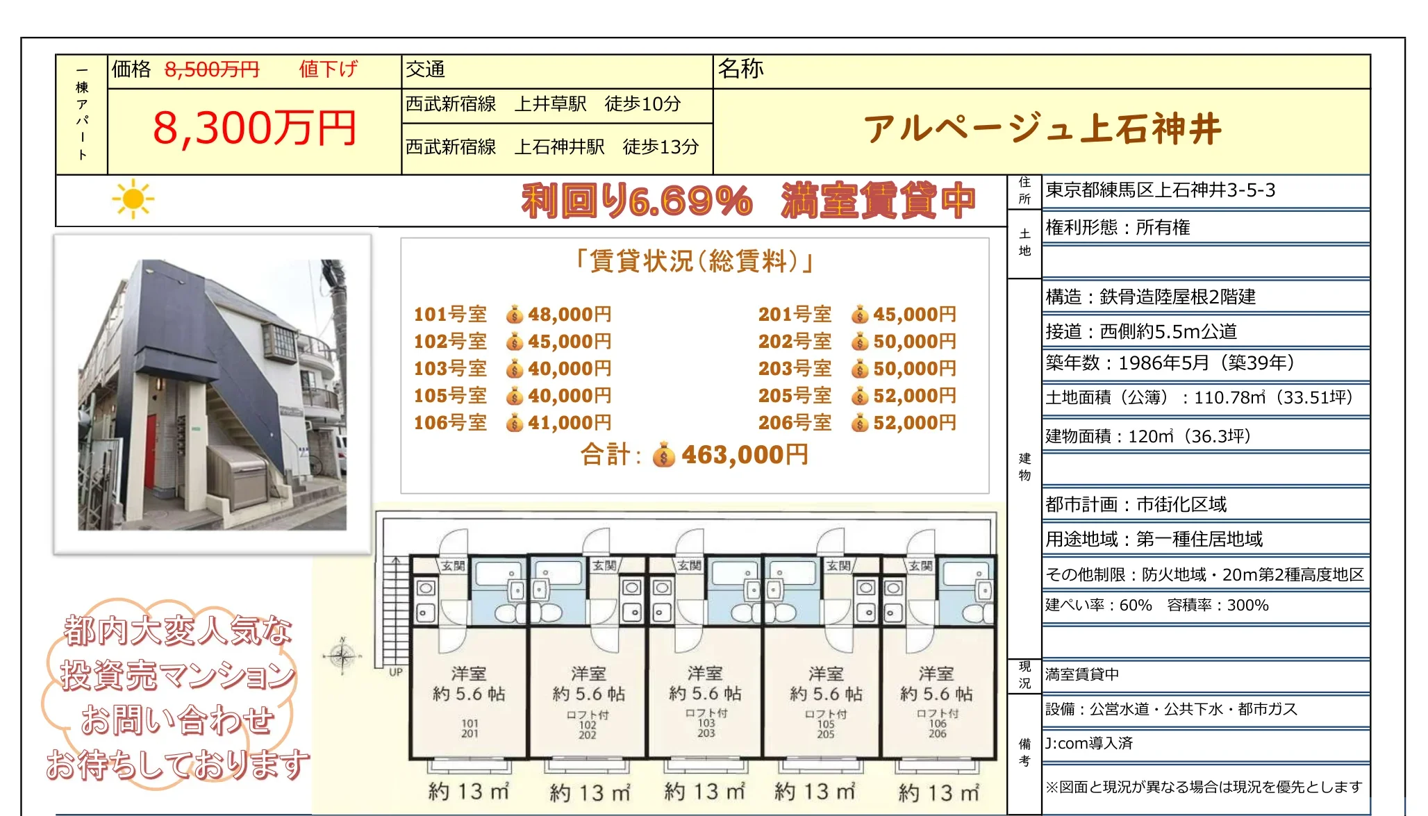 アルページュ上石神井 0