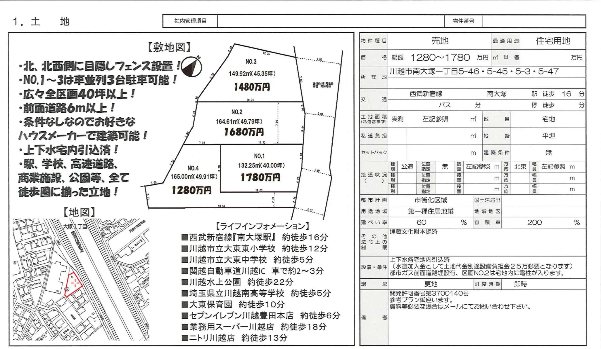 埼玉県川越市南大塚１丁目 売地 0