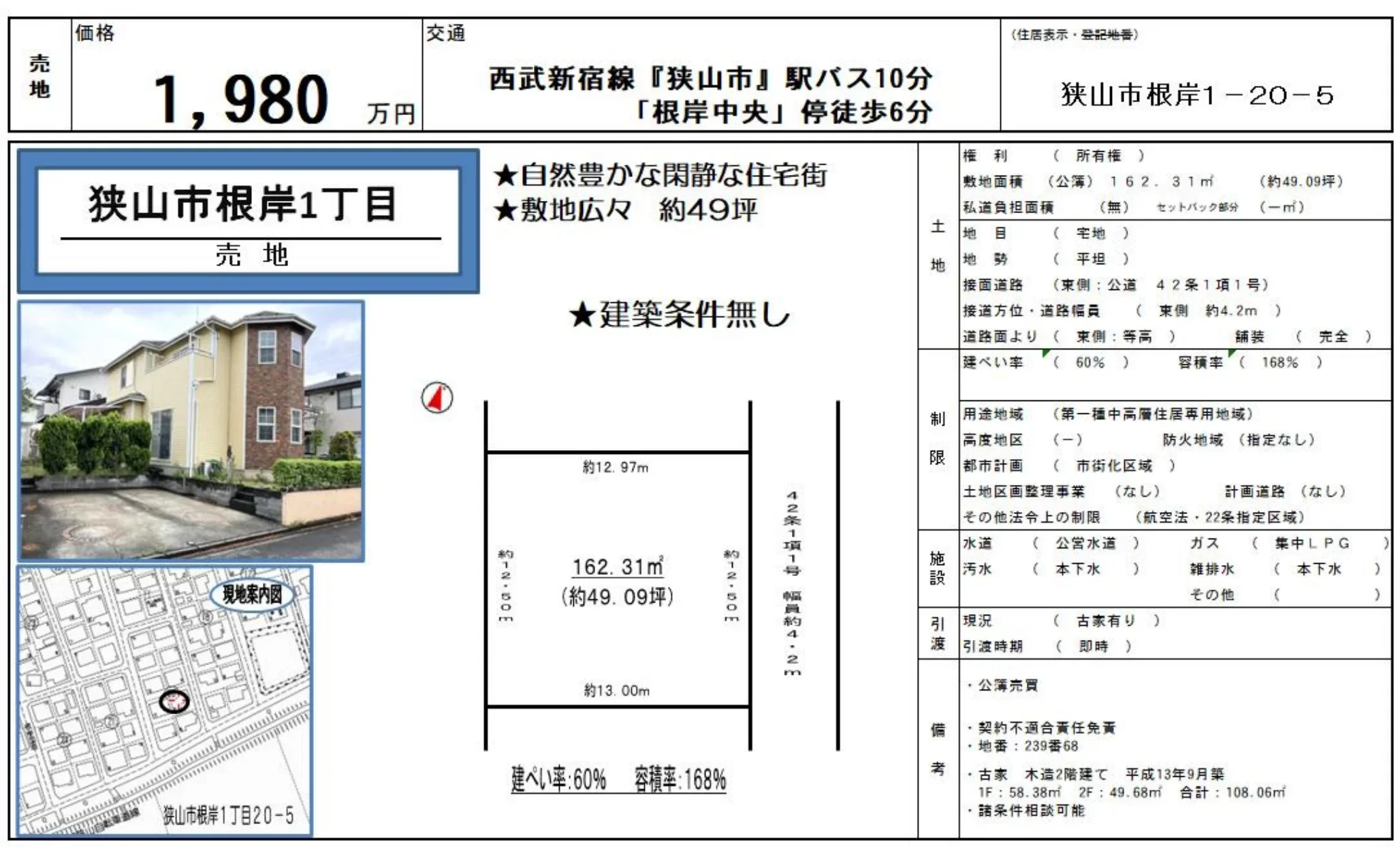 埼玉県狭山市根岸１丁目 売地 0