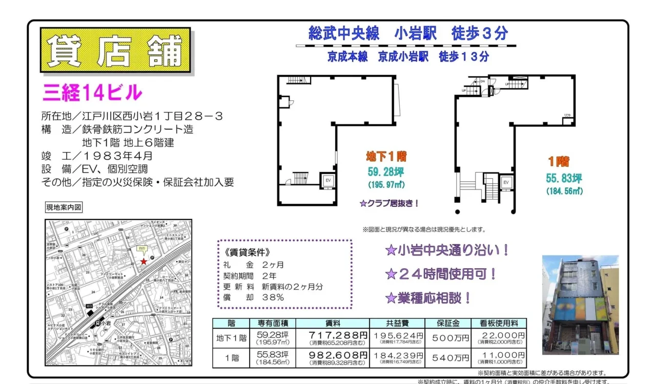 Property 2