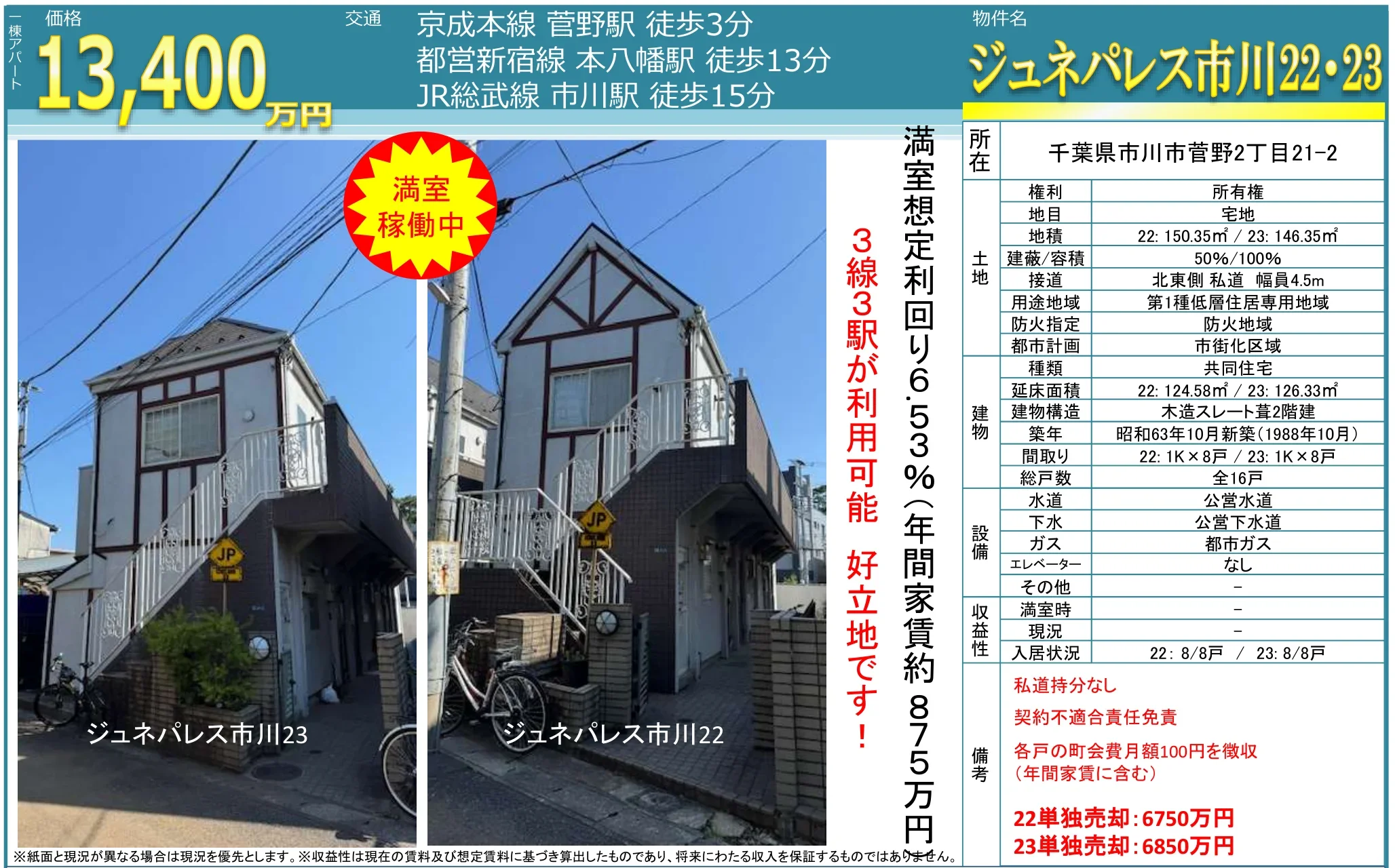 ジュネパレス２２・２３ 0