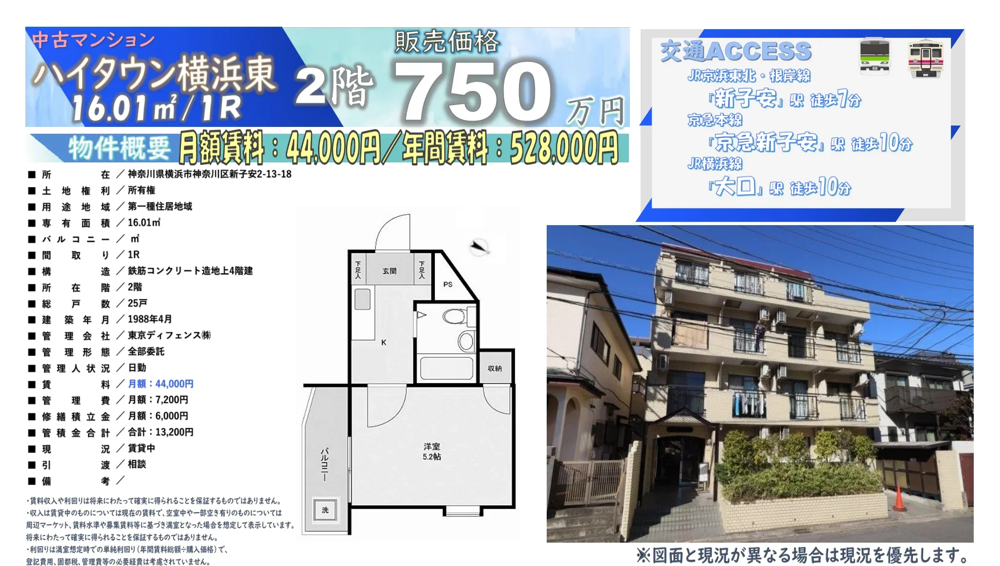 ハイタウン横浜東 0