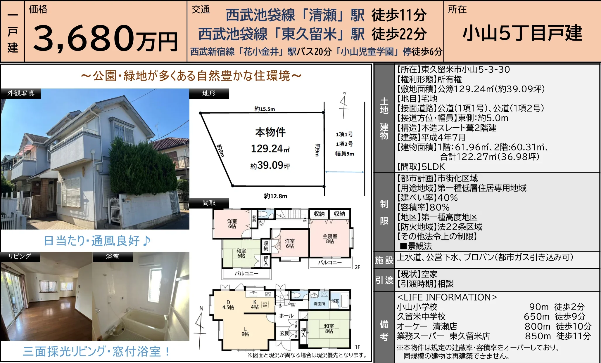 東京都東久留米市小山５丁目 中古戸建 0