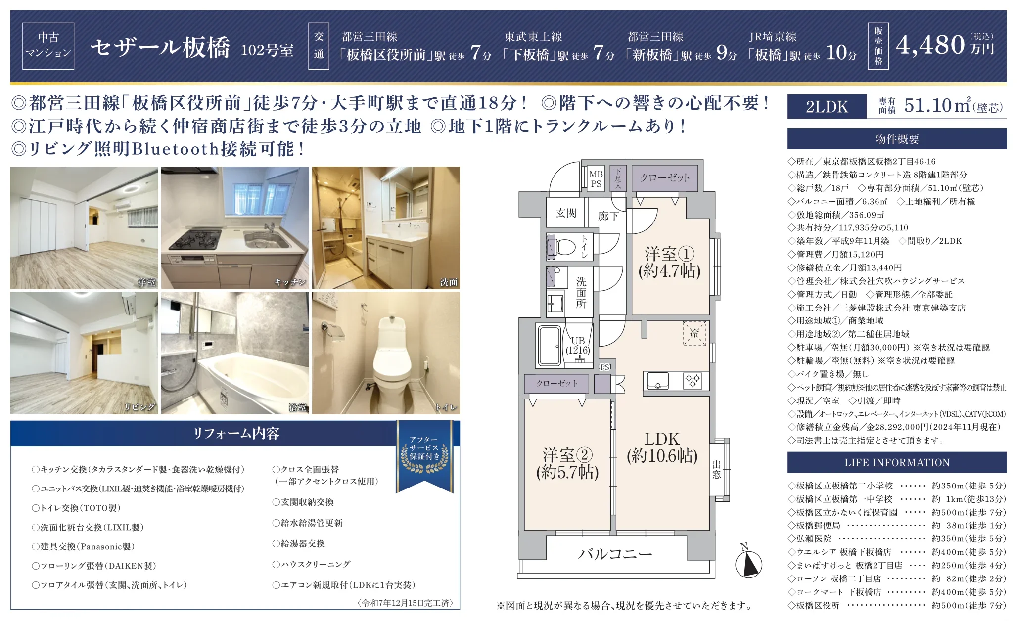 セザール板橋 0