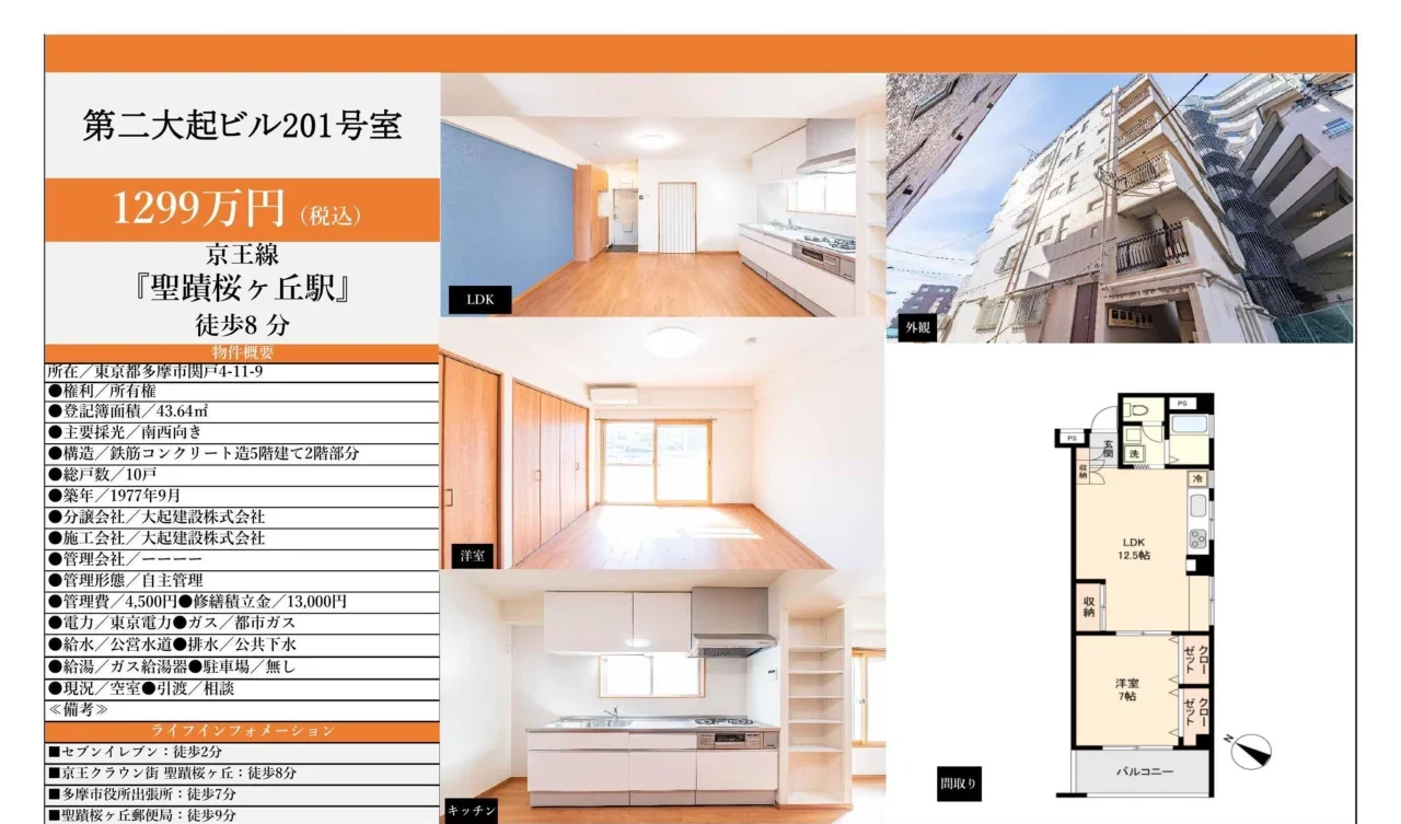 Well-Kept 1-Bedroom Condo in Sekido 10