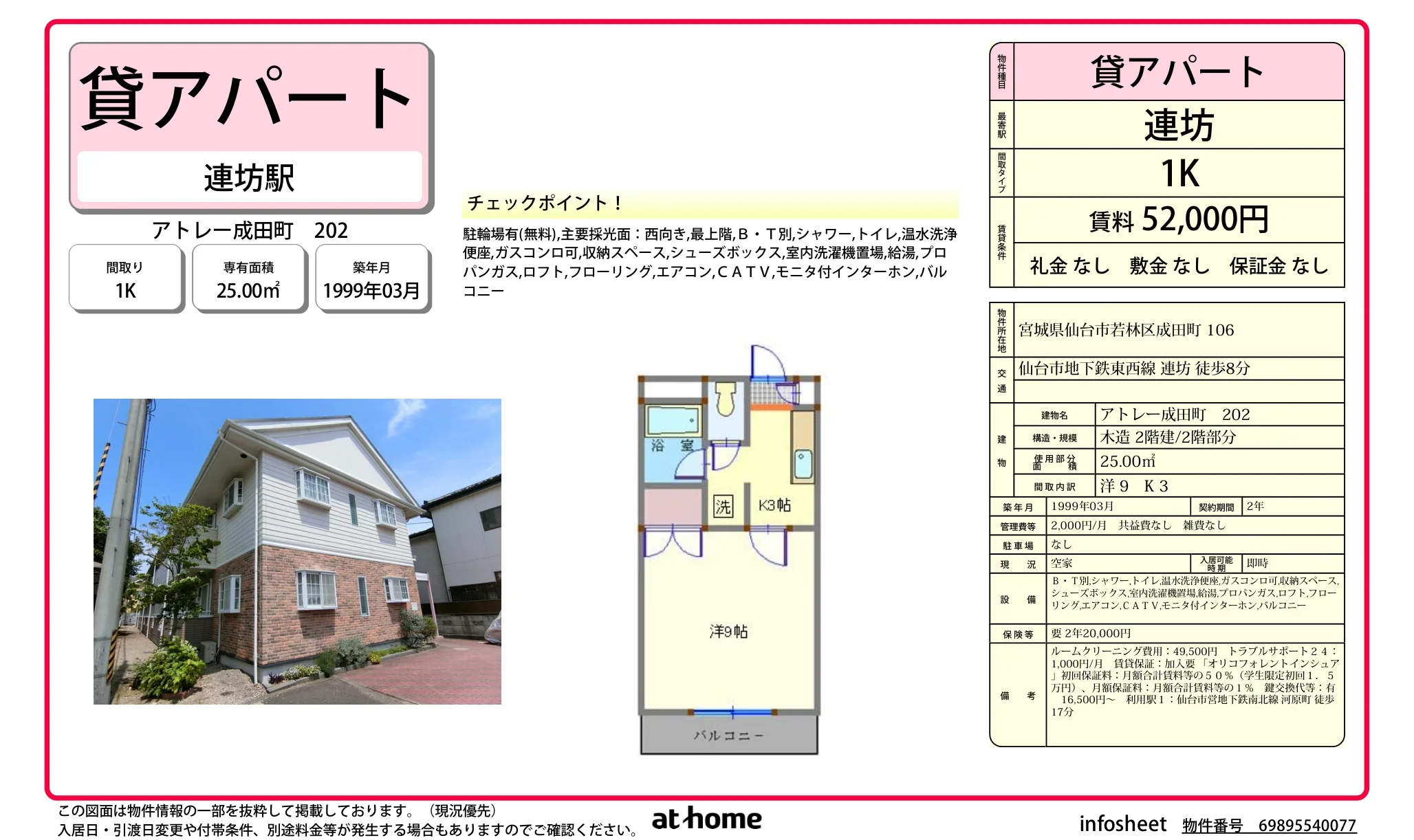Property 0