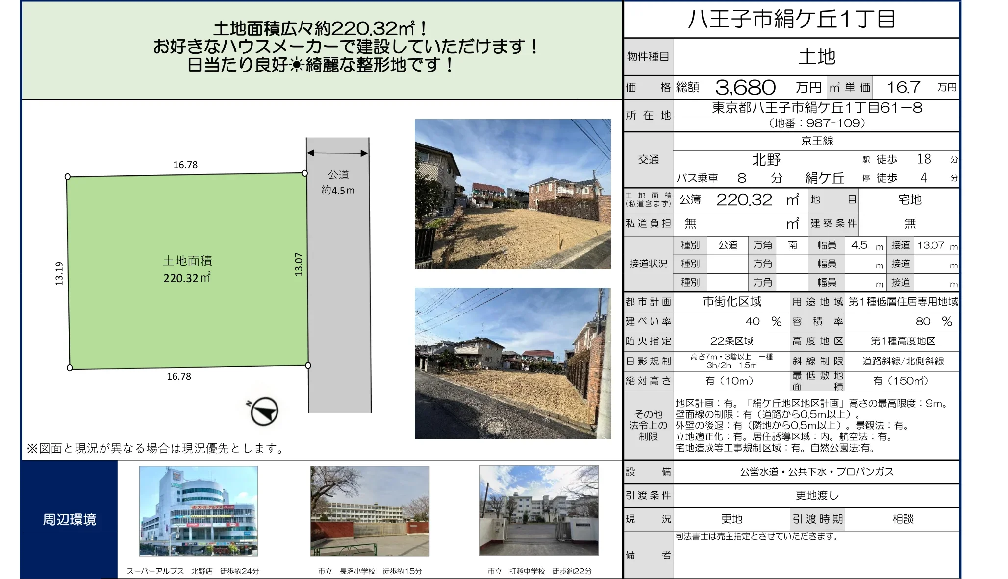 Land in Kinugaoka 0