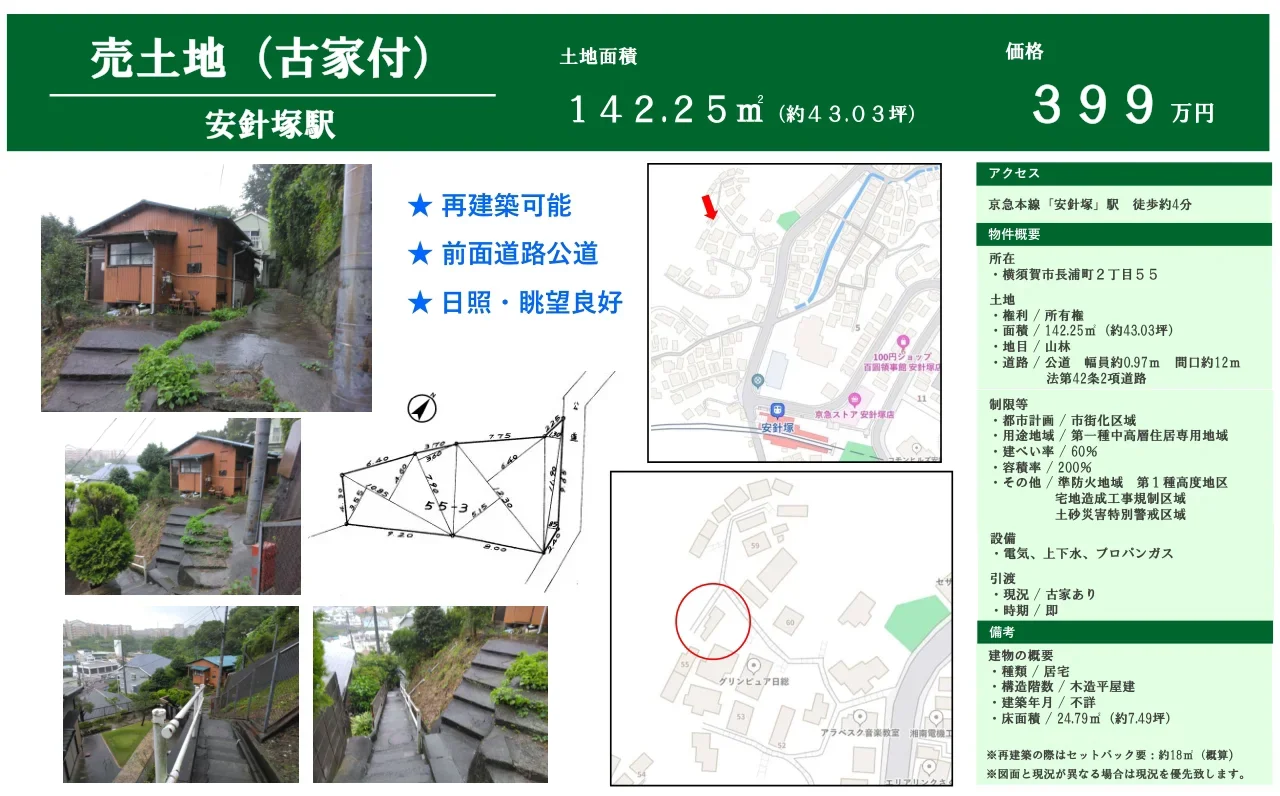 2-Bedroom House Near Station in Nagauracho 0