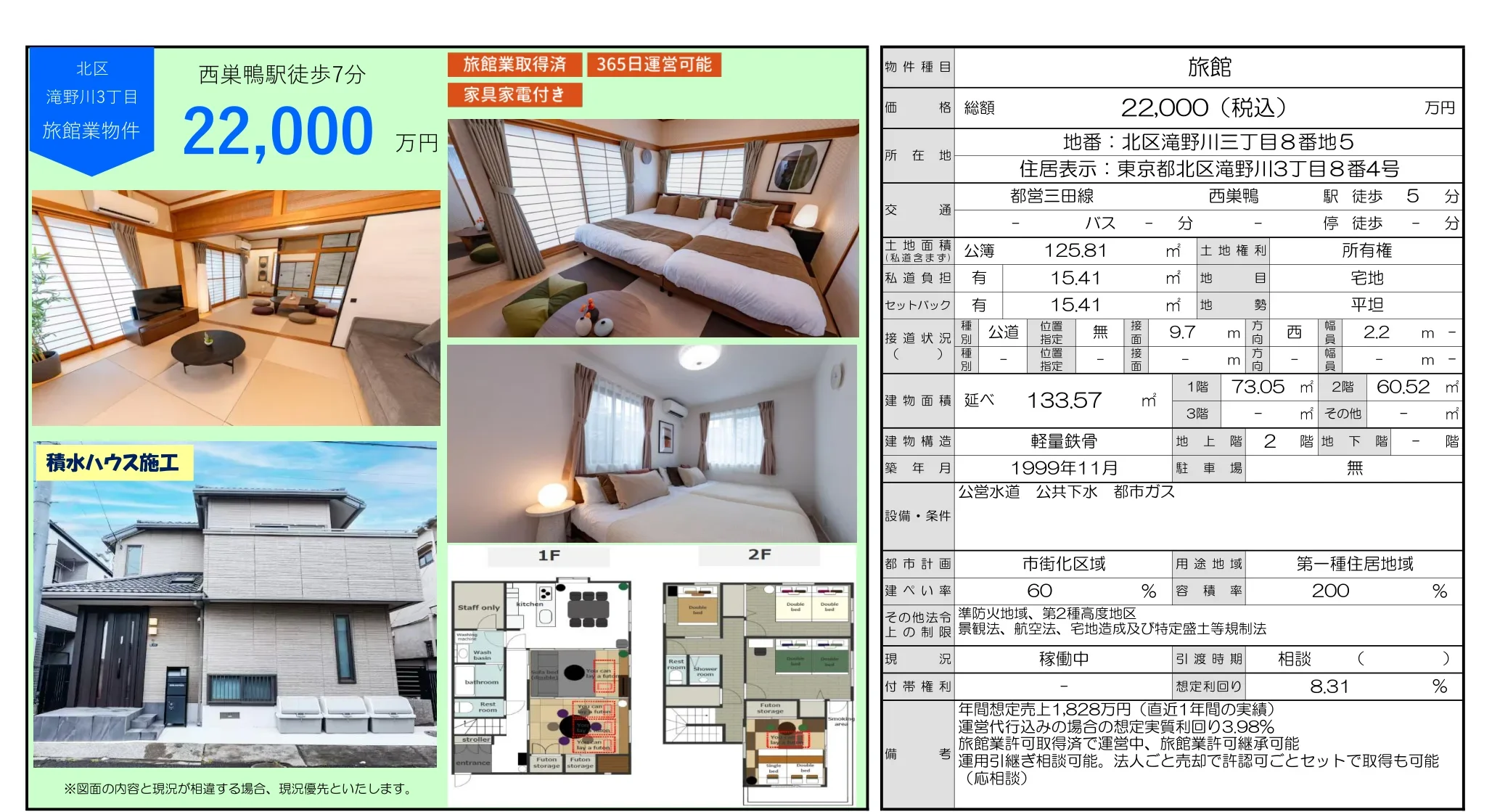 High-End Property Near Station in Takinogawa 10