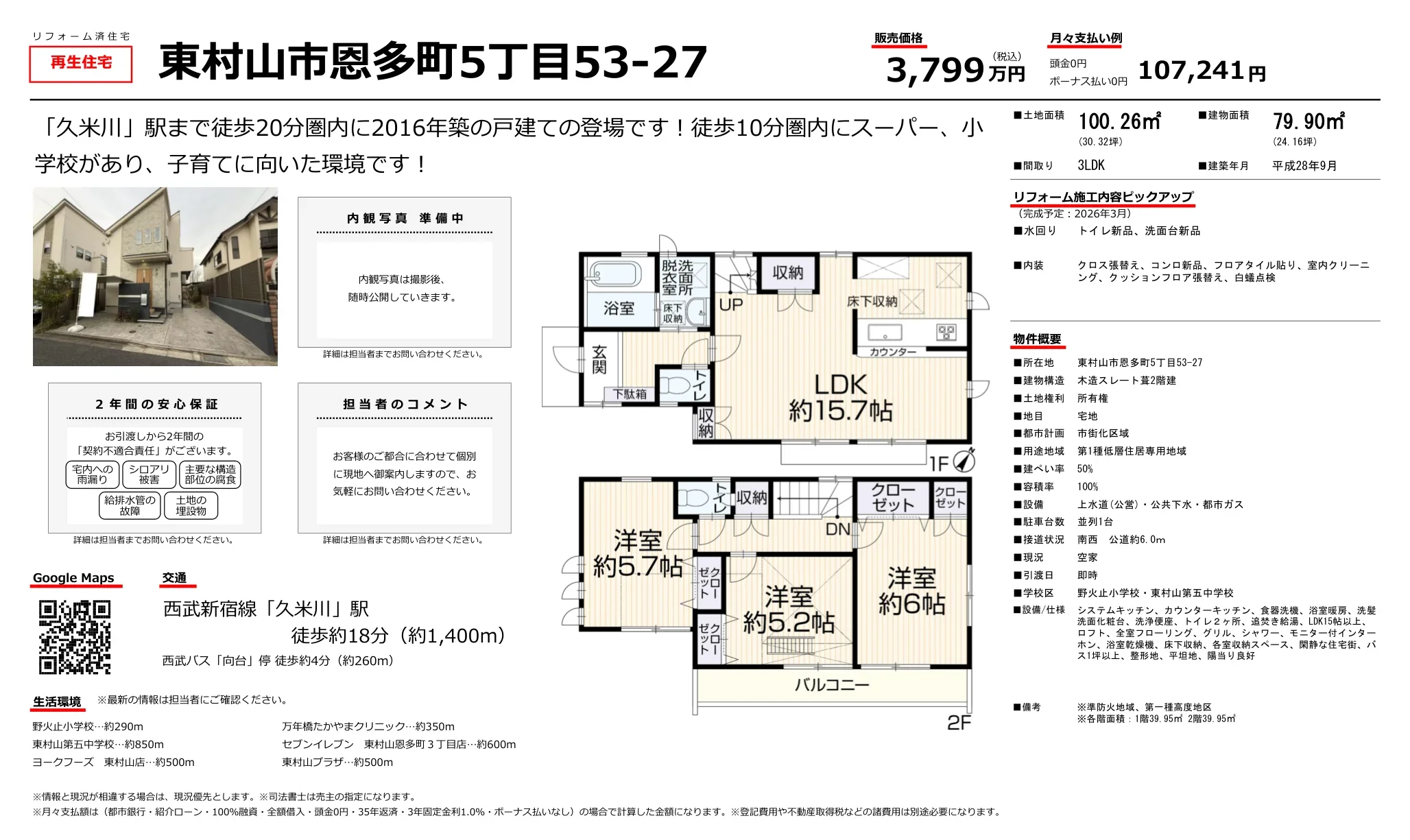 Property 2