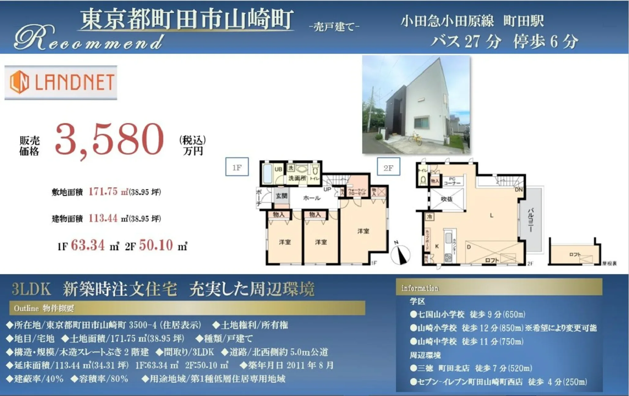 Property 2