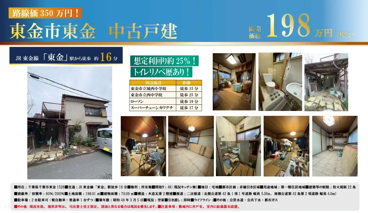 Vintage 4-Bedroom House in Higashiiwasaki 10