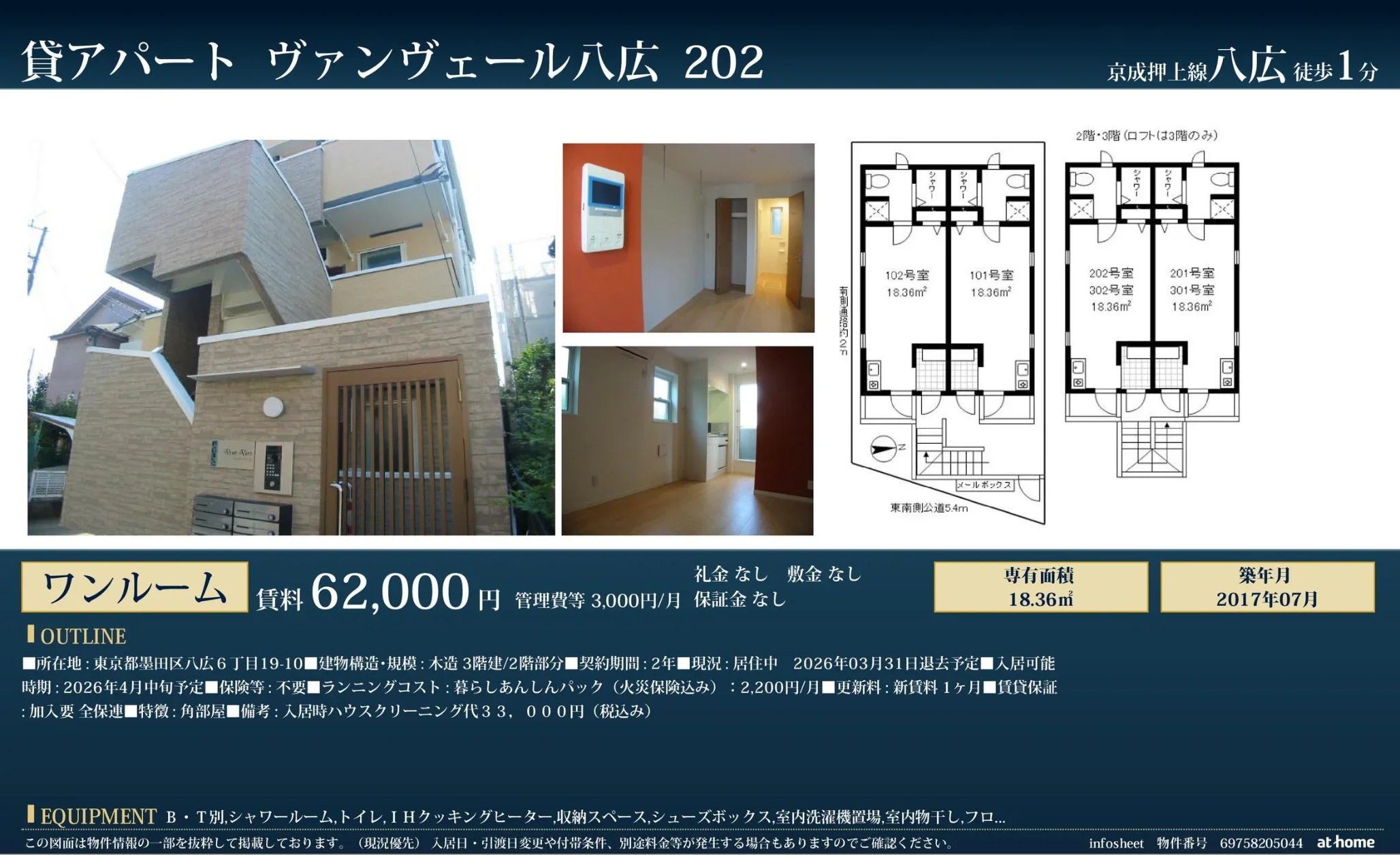 Property 0