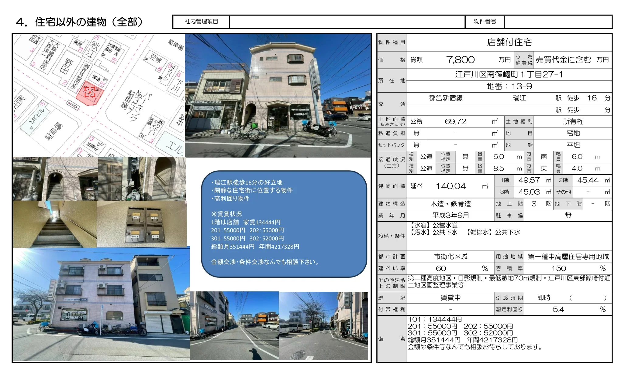 Property in Minamishinozakimachi 0