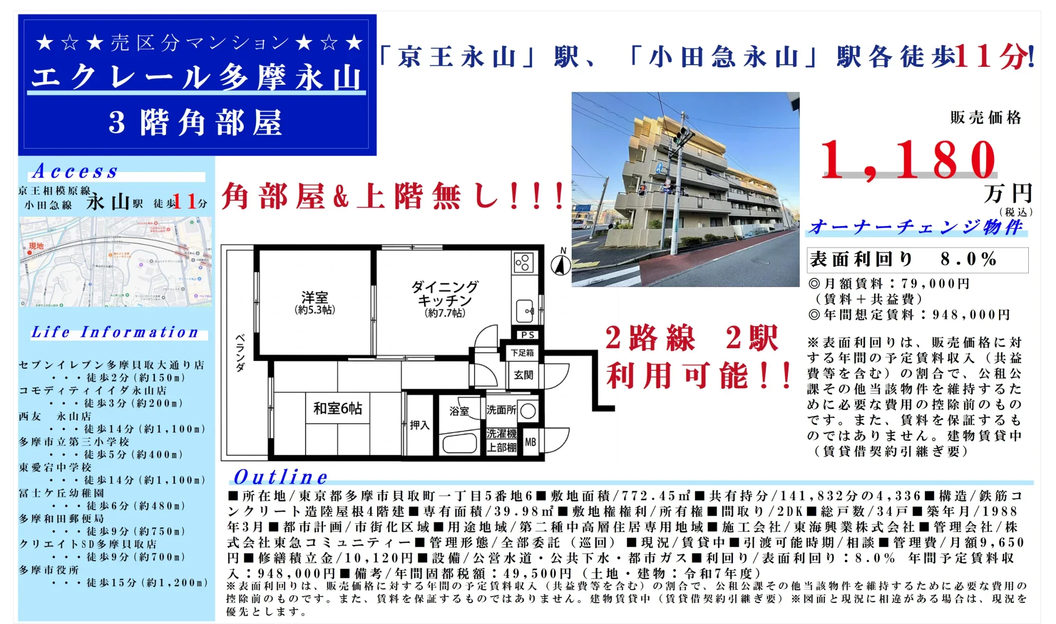 Vintage 2-Bedroom Condo in Kaidori 0