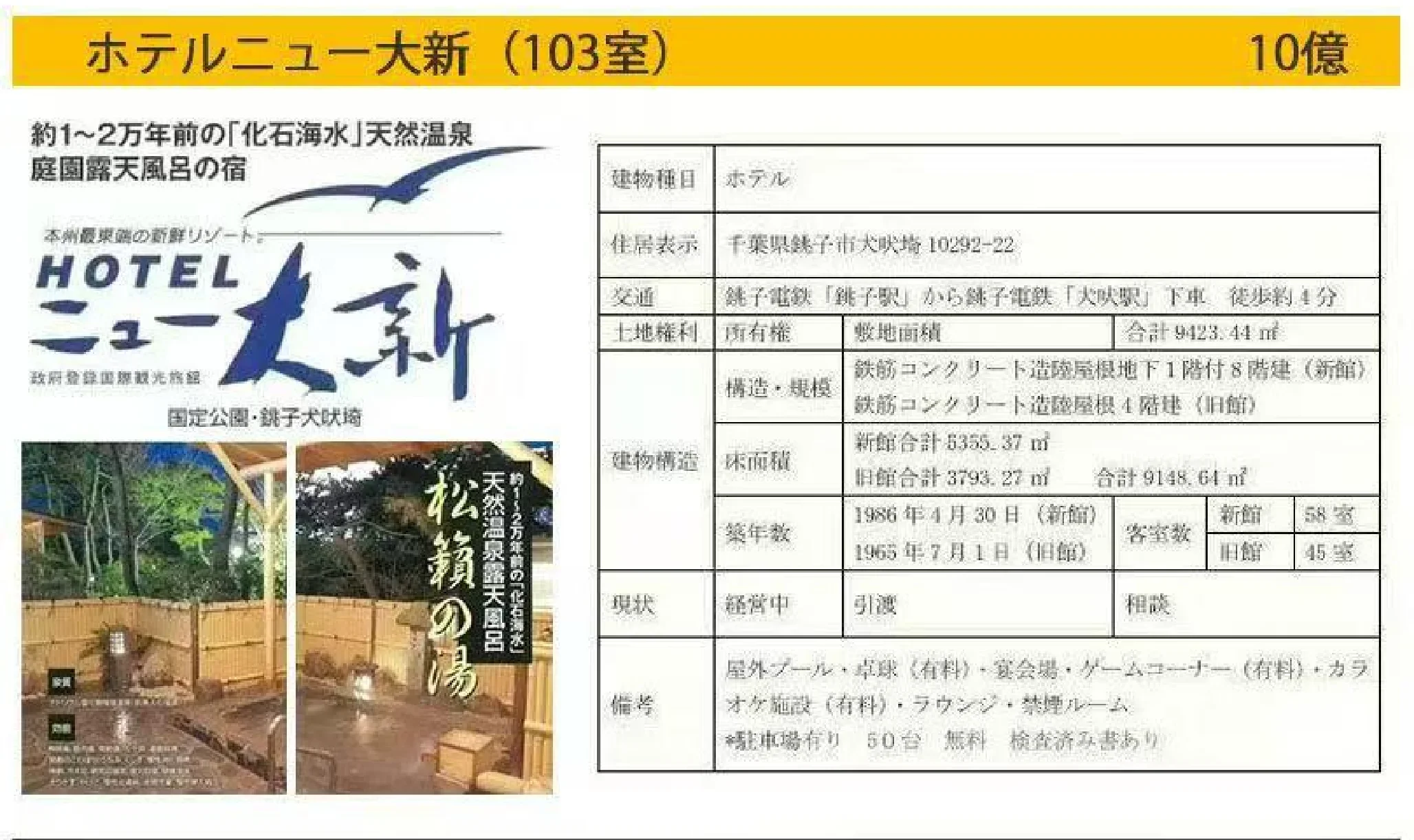 High-End Property Near Station 0
