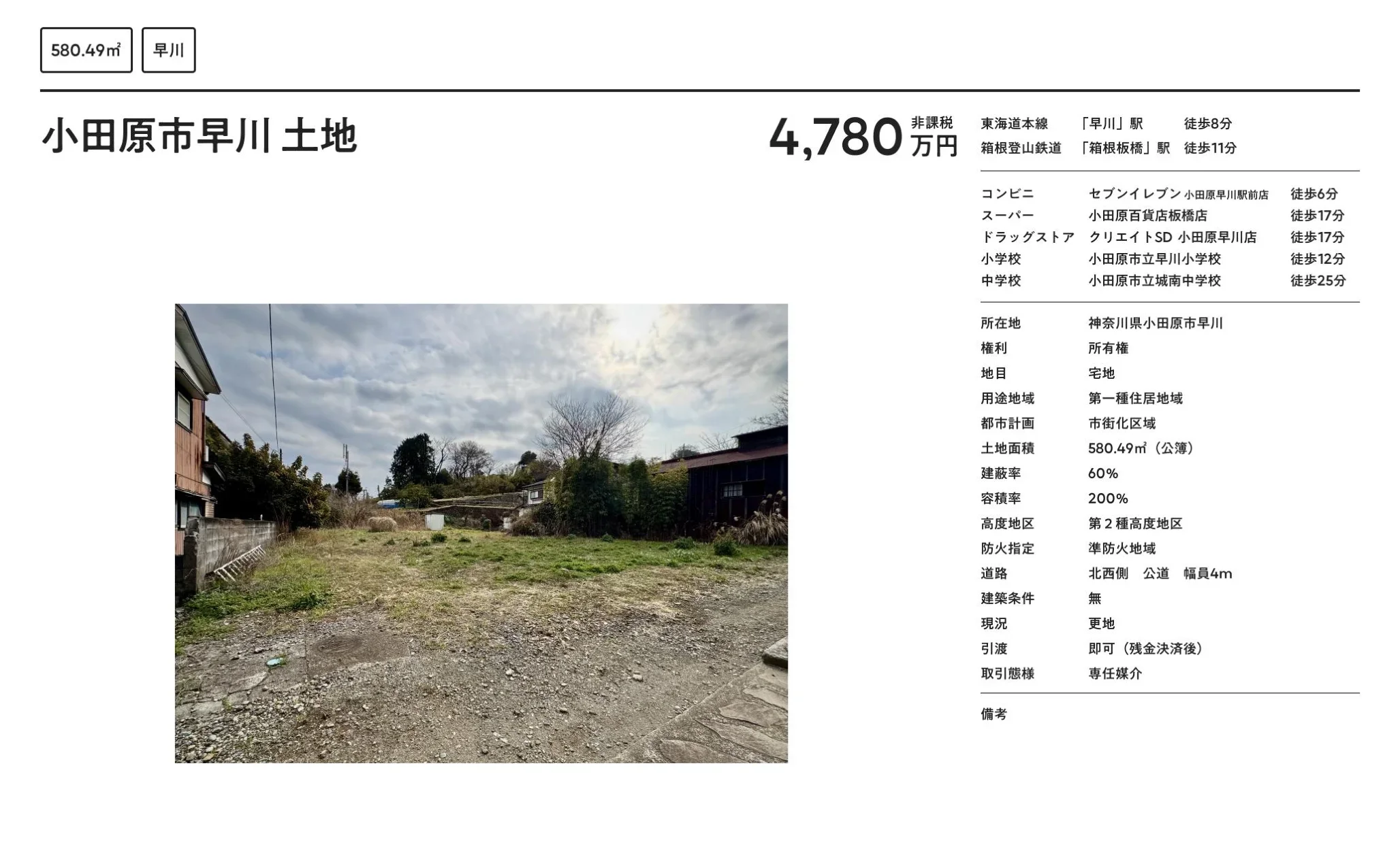 Land in Hayakawa 0