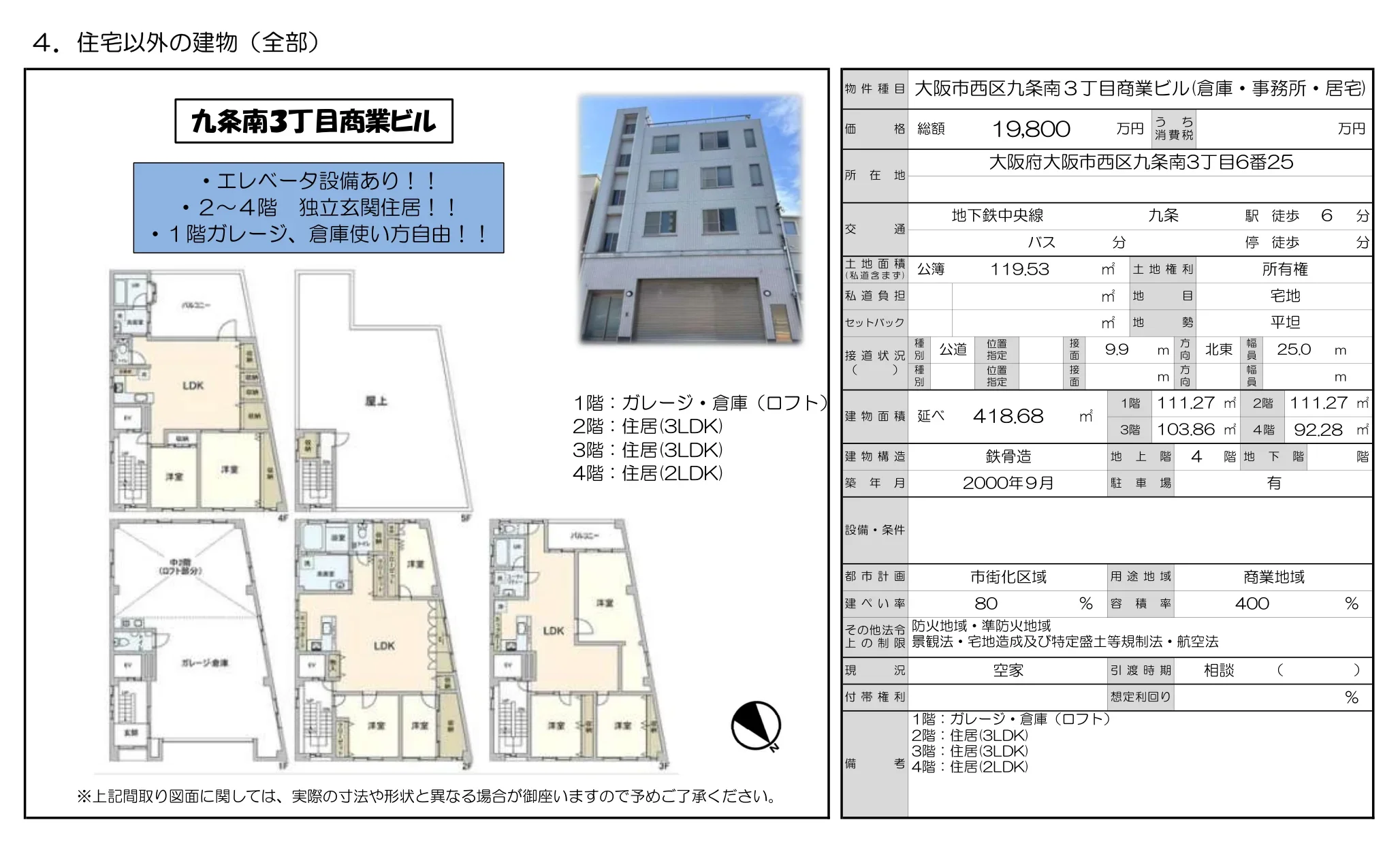 大阪府大阪市西区九条南３丁目 ビル 0