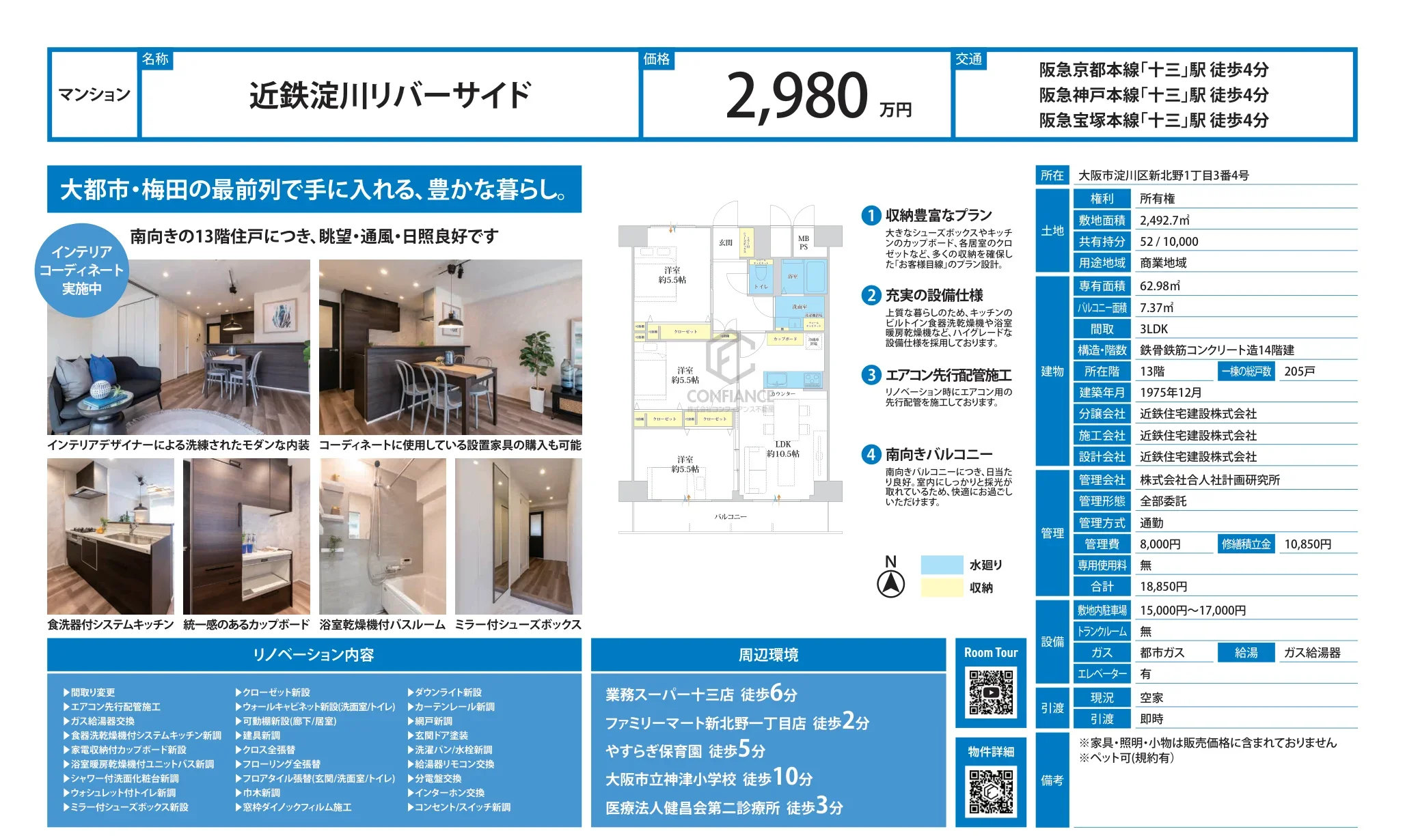 近鉄淀川リバーサイド 0