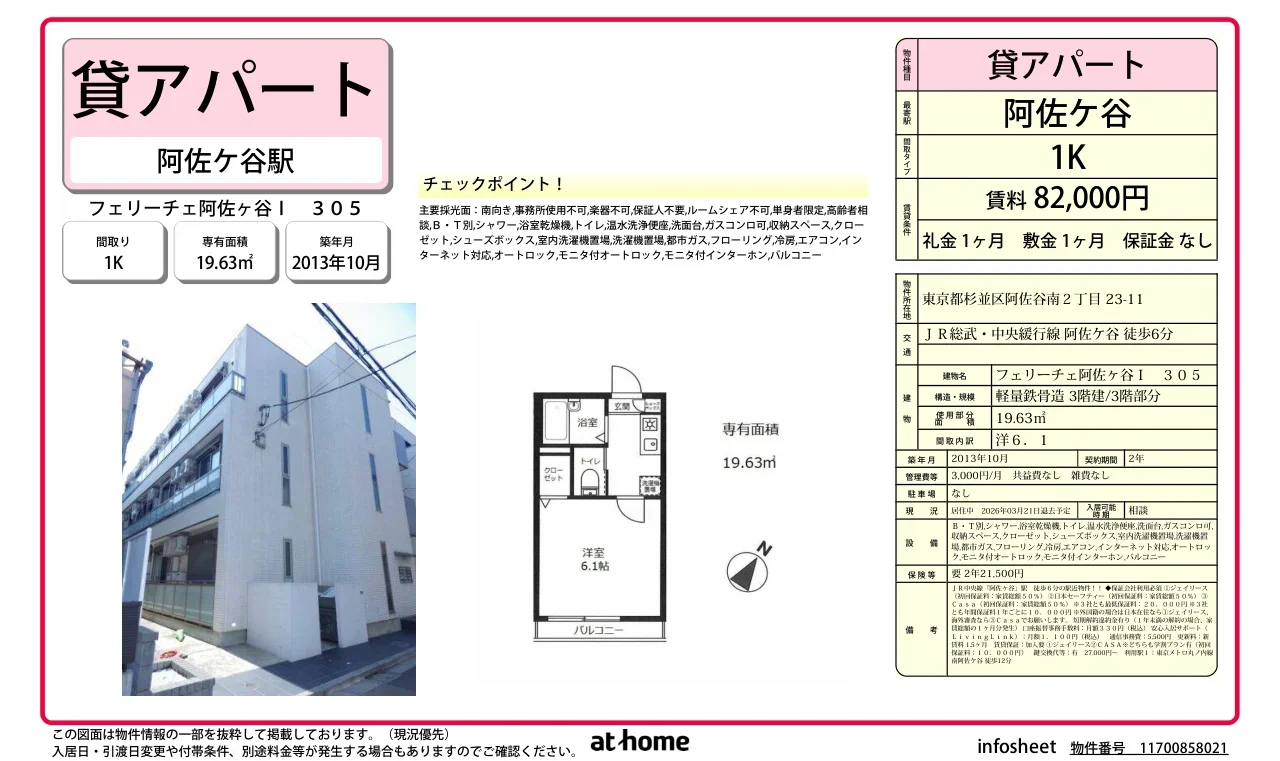 Property 0
