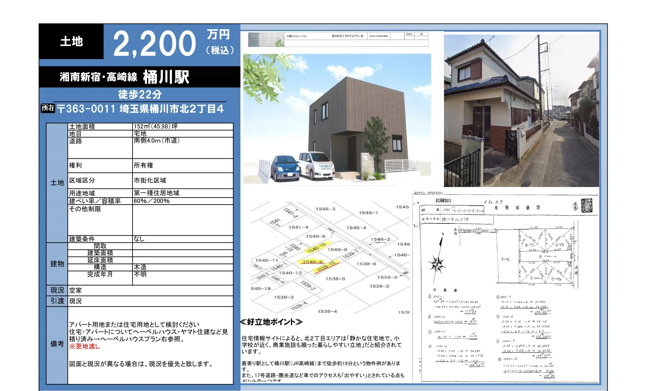 Land in Kita 0