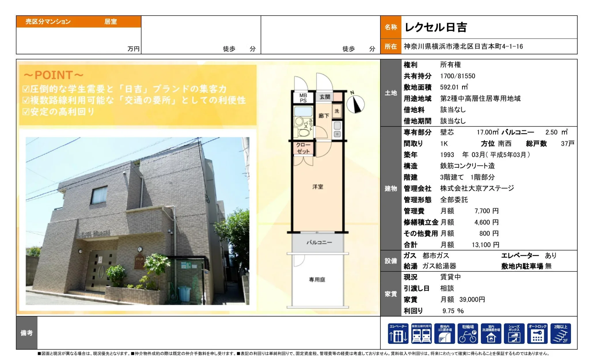 Vintage Studio Condo in Hiyoshihoncho 8