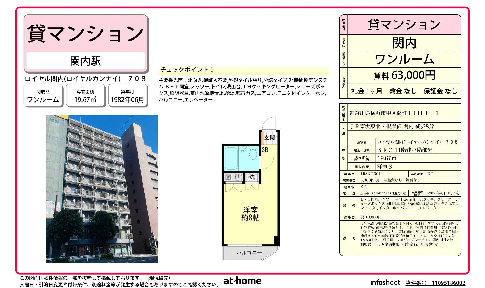 ロイヤル関内 0