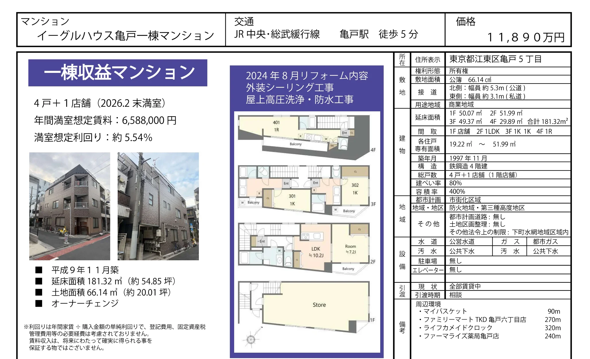 Property Near Station in Kameido 4