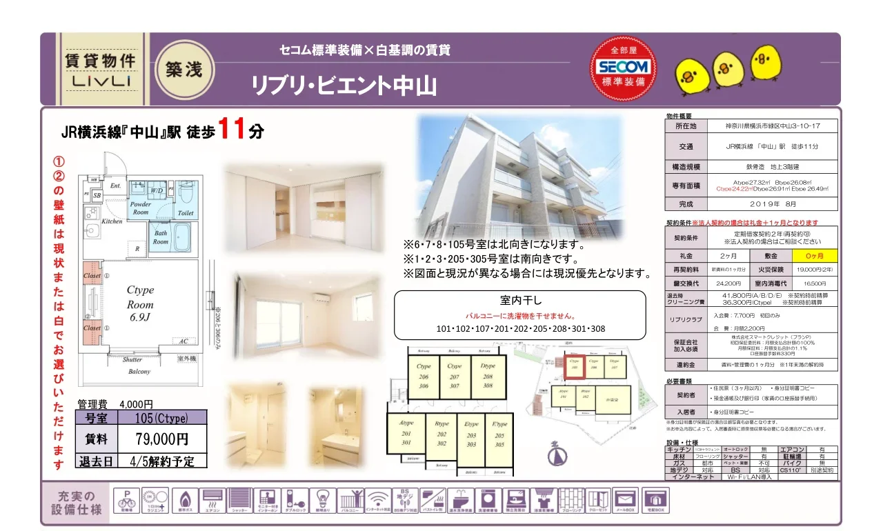 リブリ・ビエント中山 0