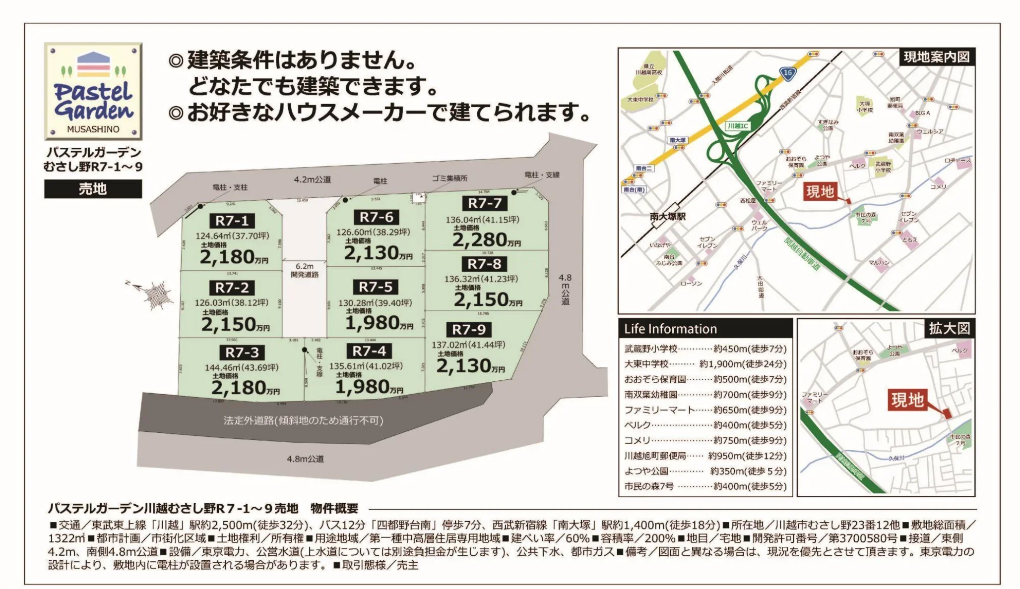 Land in Musashino 0
