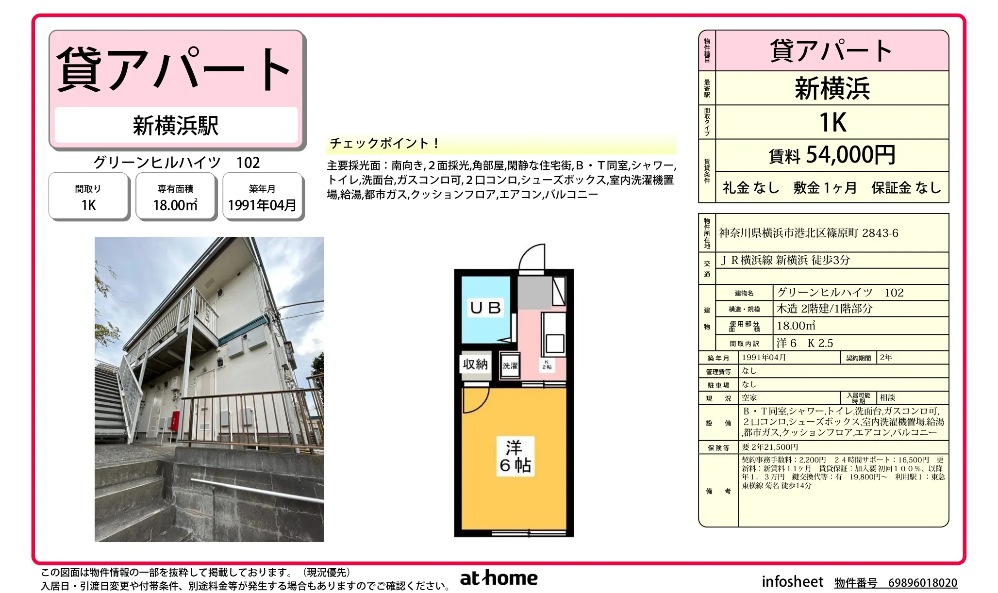 グリーンヒルハイツ 0