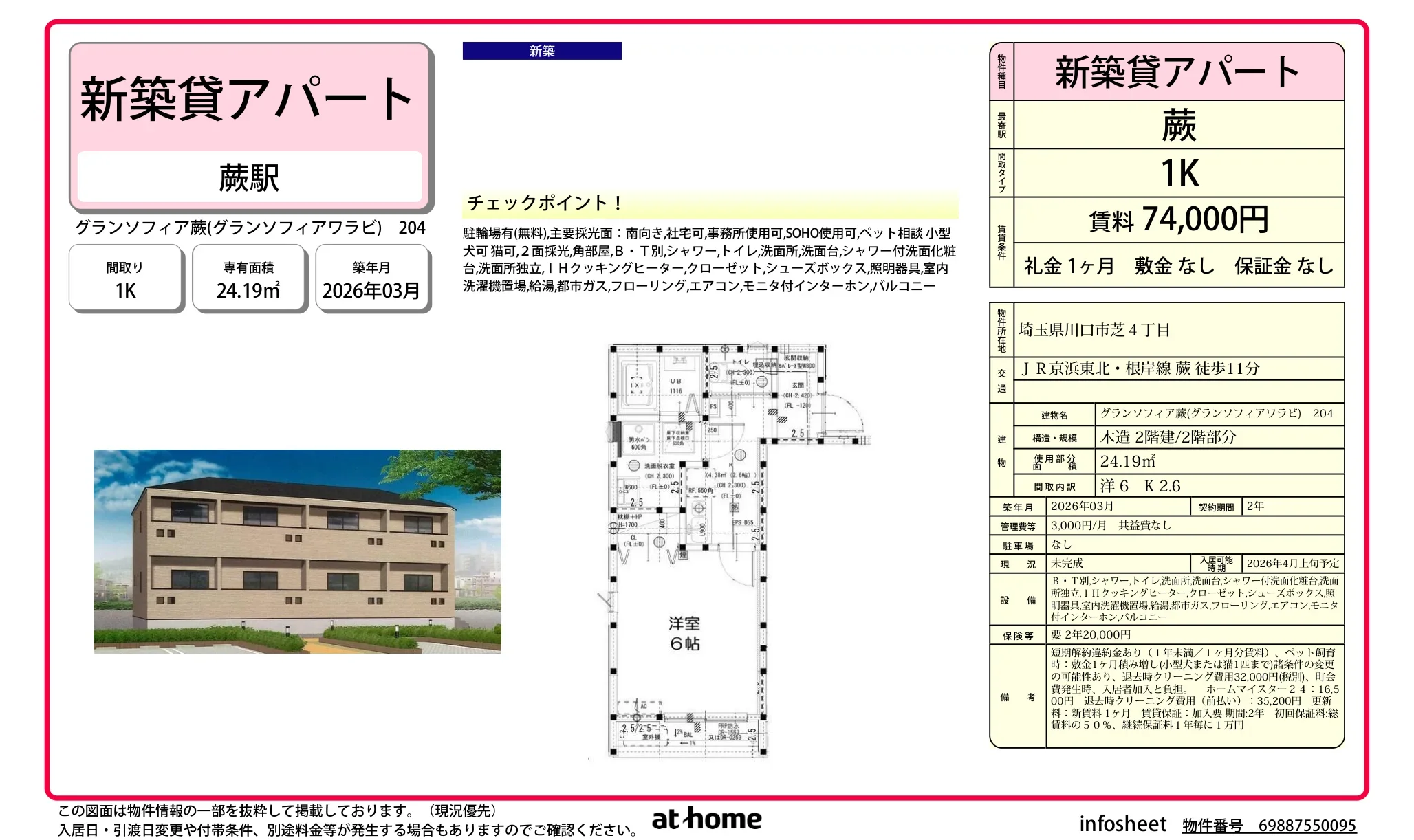 グランソフィア蕨 0