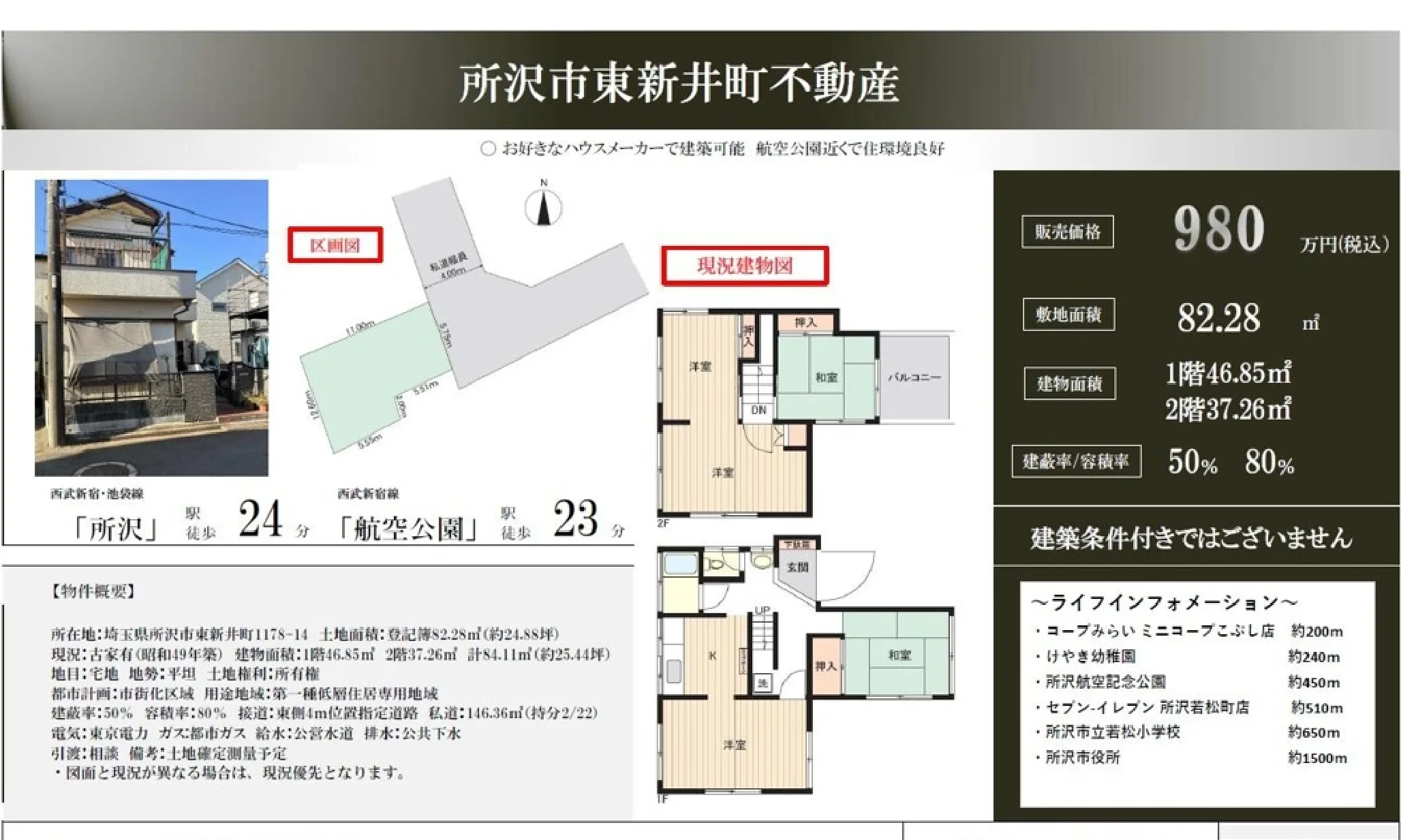 Vintage 3-Bedroom House in Namiki 3