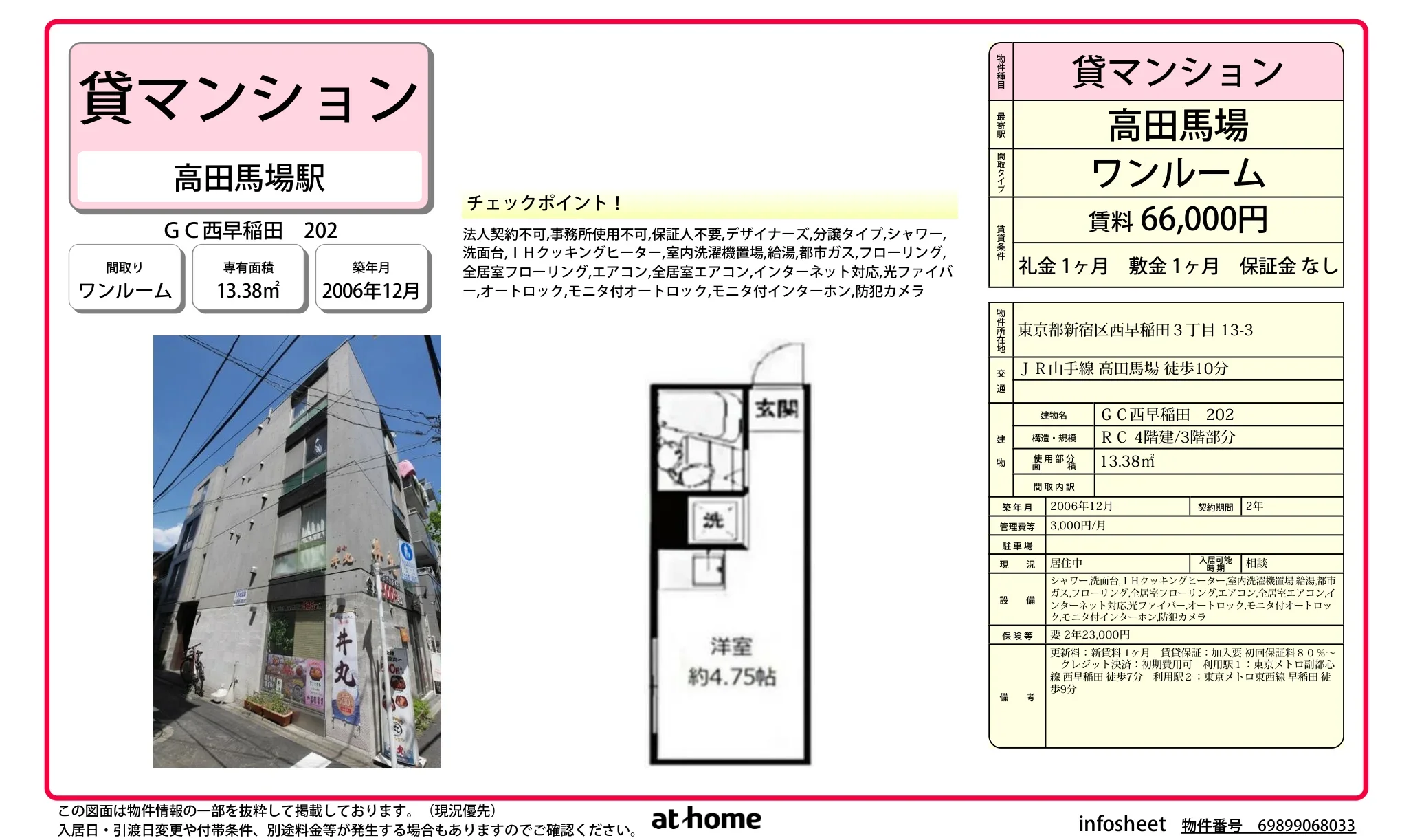 ＧＣ西早稲田 0