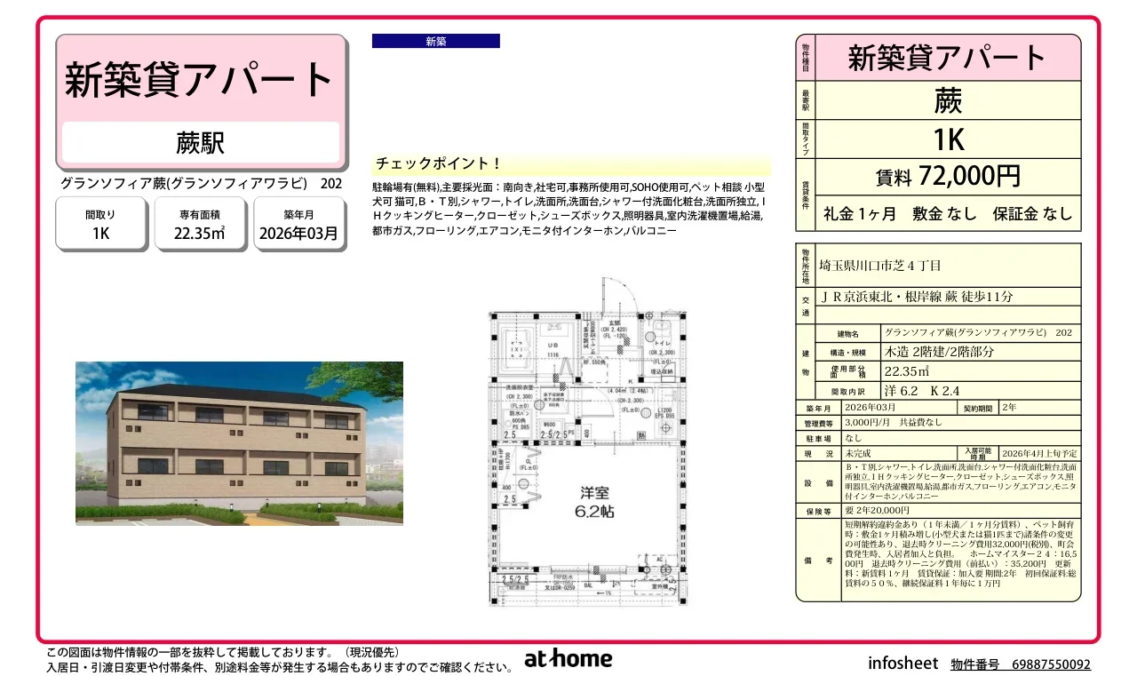グランソフィア蕨 0