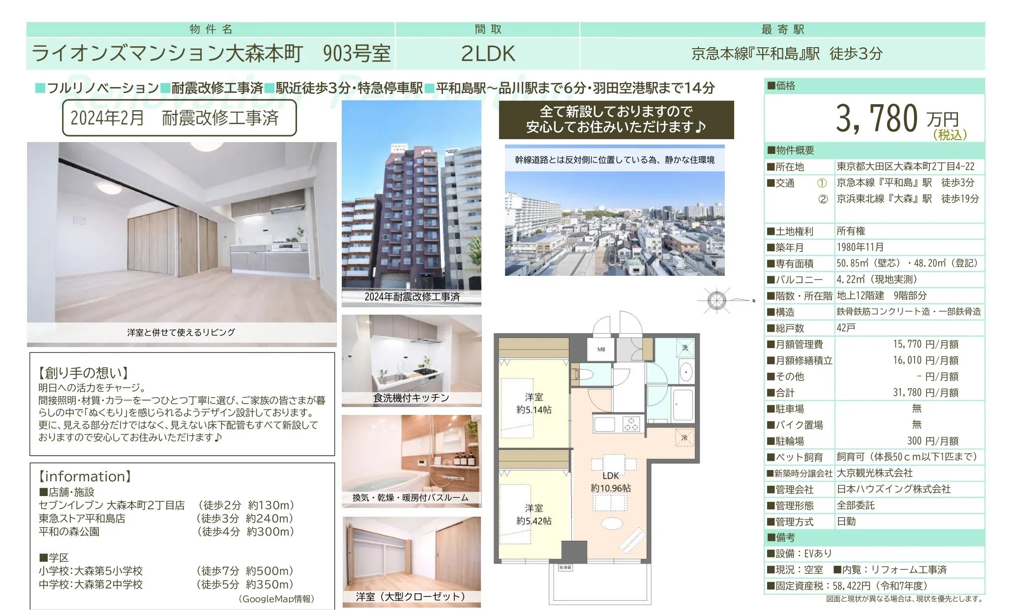 ライオンズマンション大森本町 903号室 903号 0