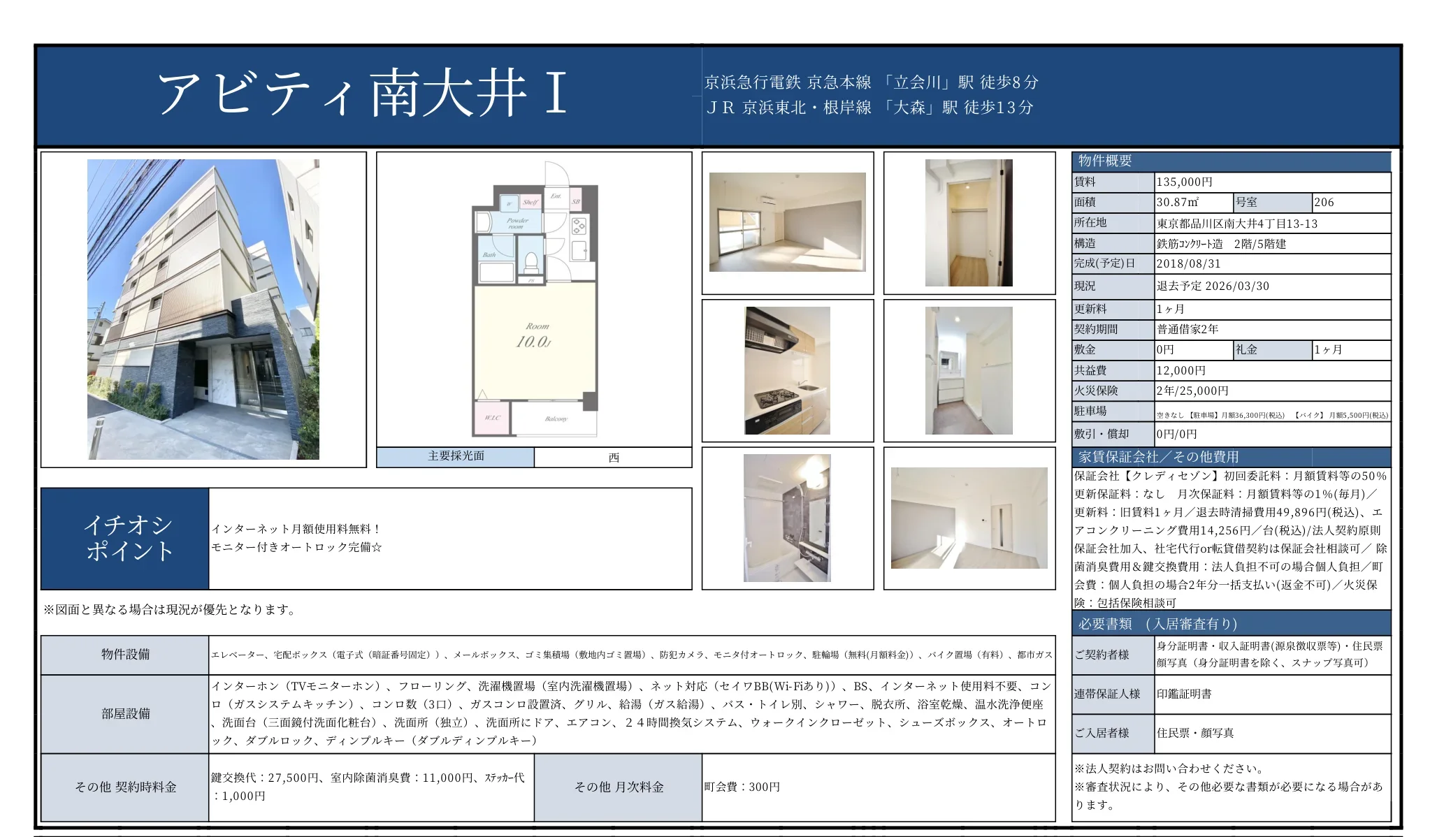 アビティ南大井I 206 0