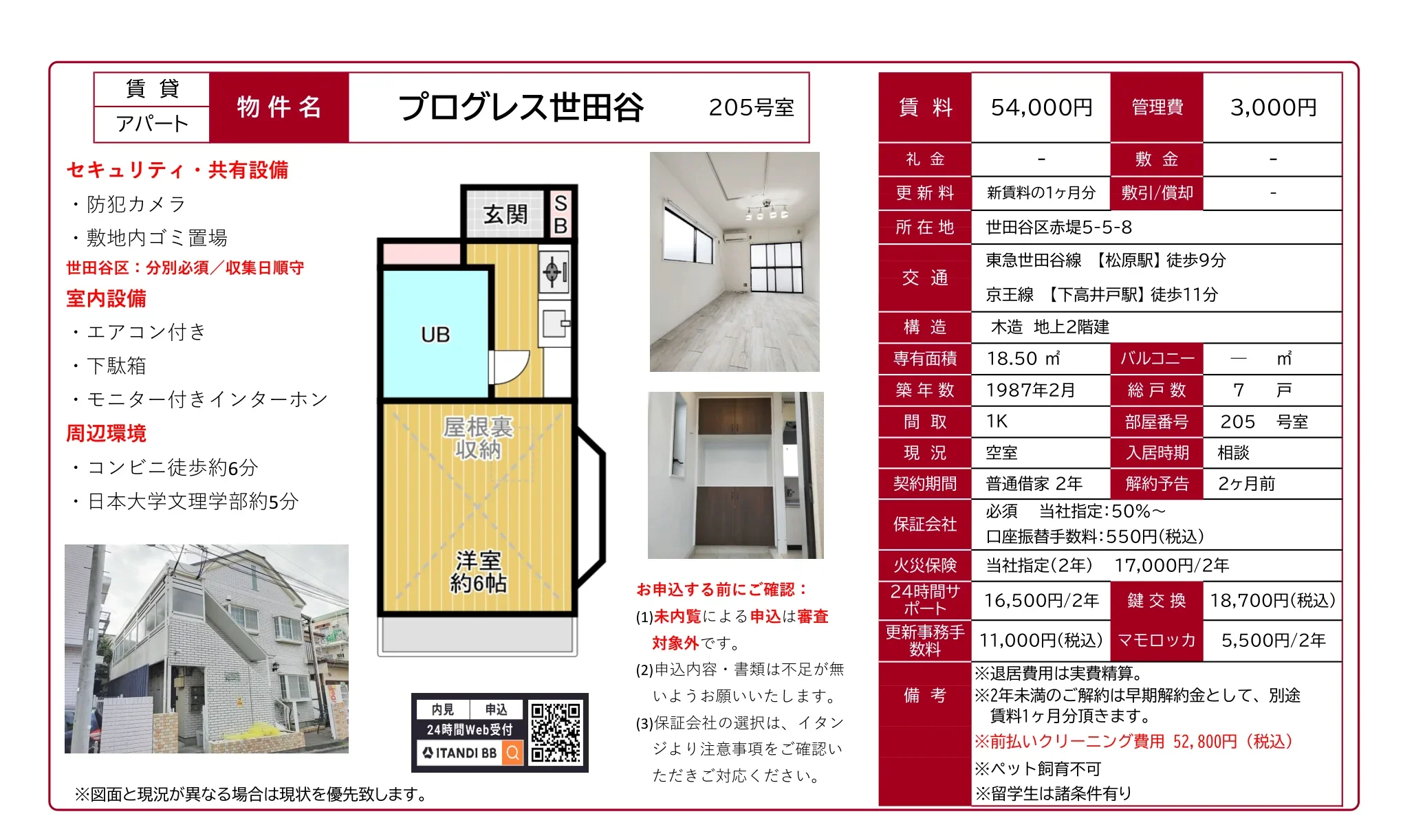 プログレス世田谷 205号 0