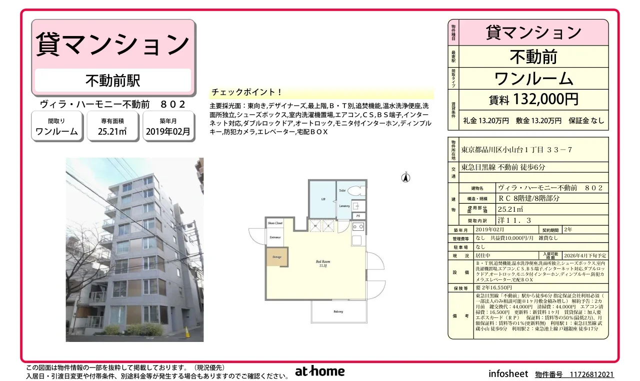 ヴィラ・ハーモニー不動前 0