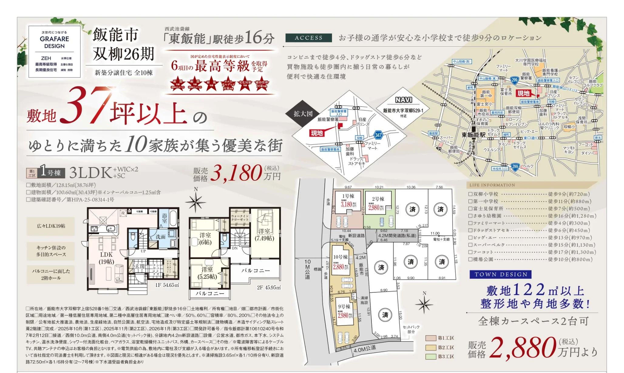 次世代につなげる 0