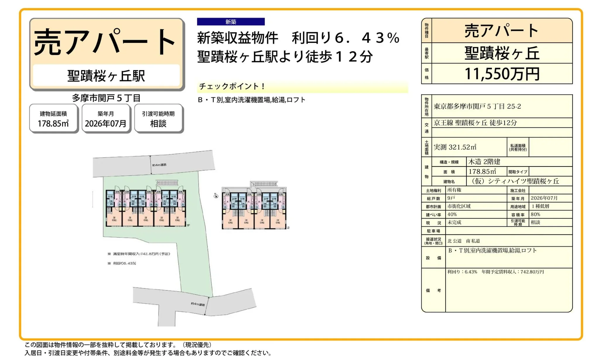 聖蹟桜ヶ丘 0