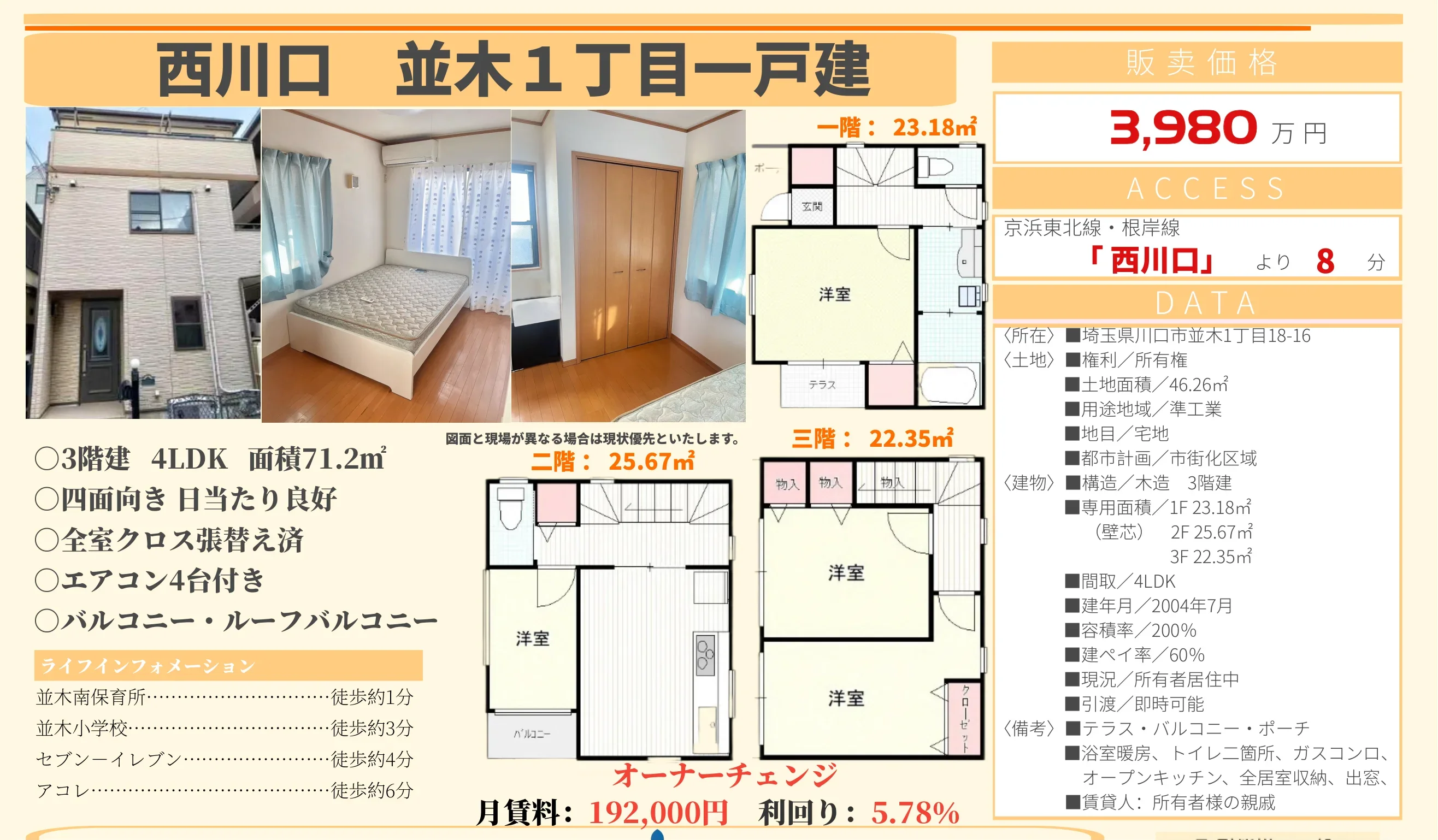 西川口 並木1丁目一戸建 0