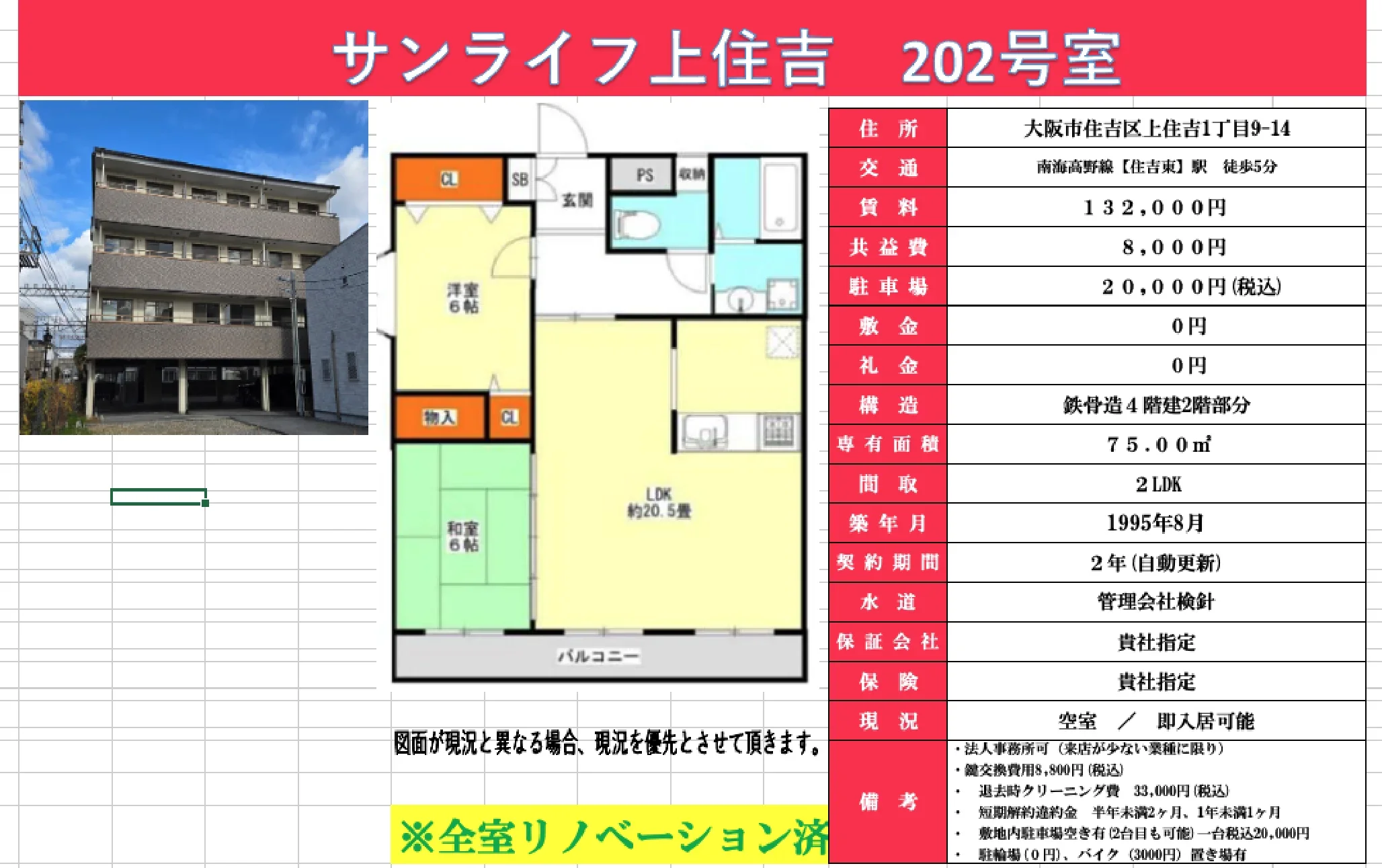 サンライフ上住吉 202号 0