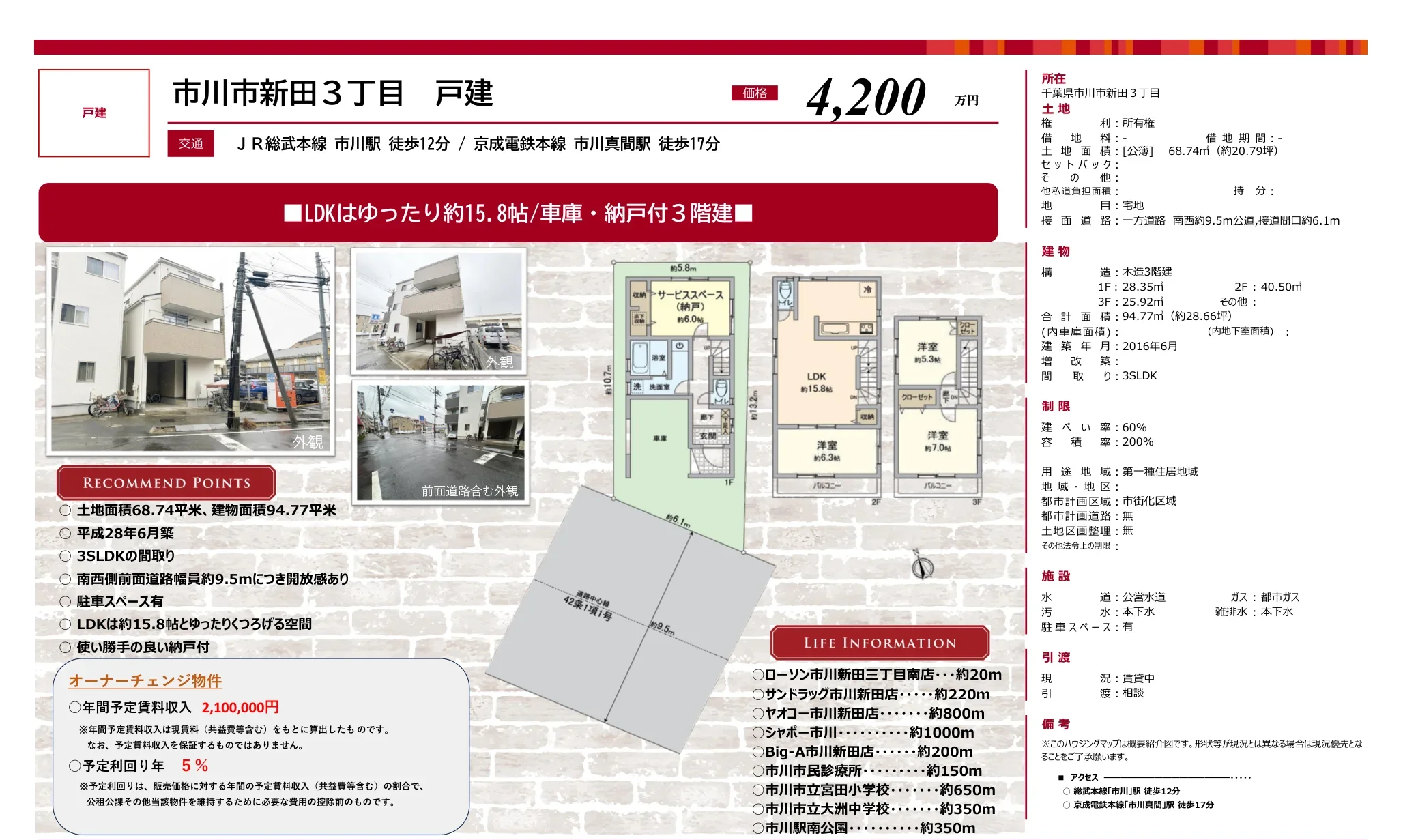 市川市新田3丁目 戸建 0