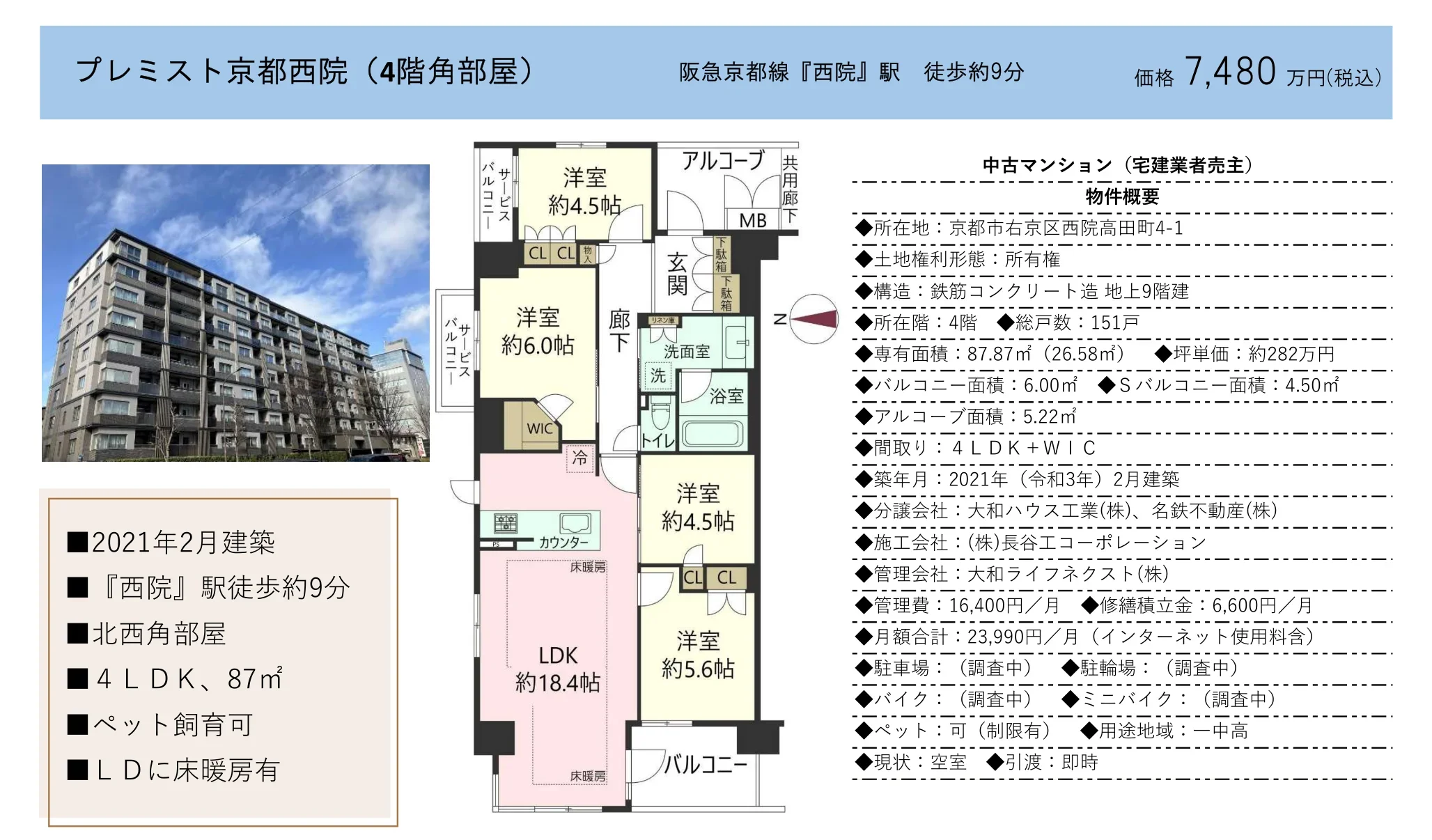 プレミスト京都西院 4号 0