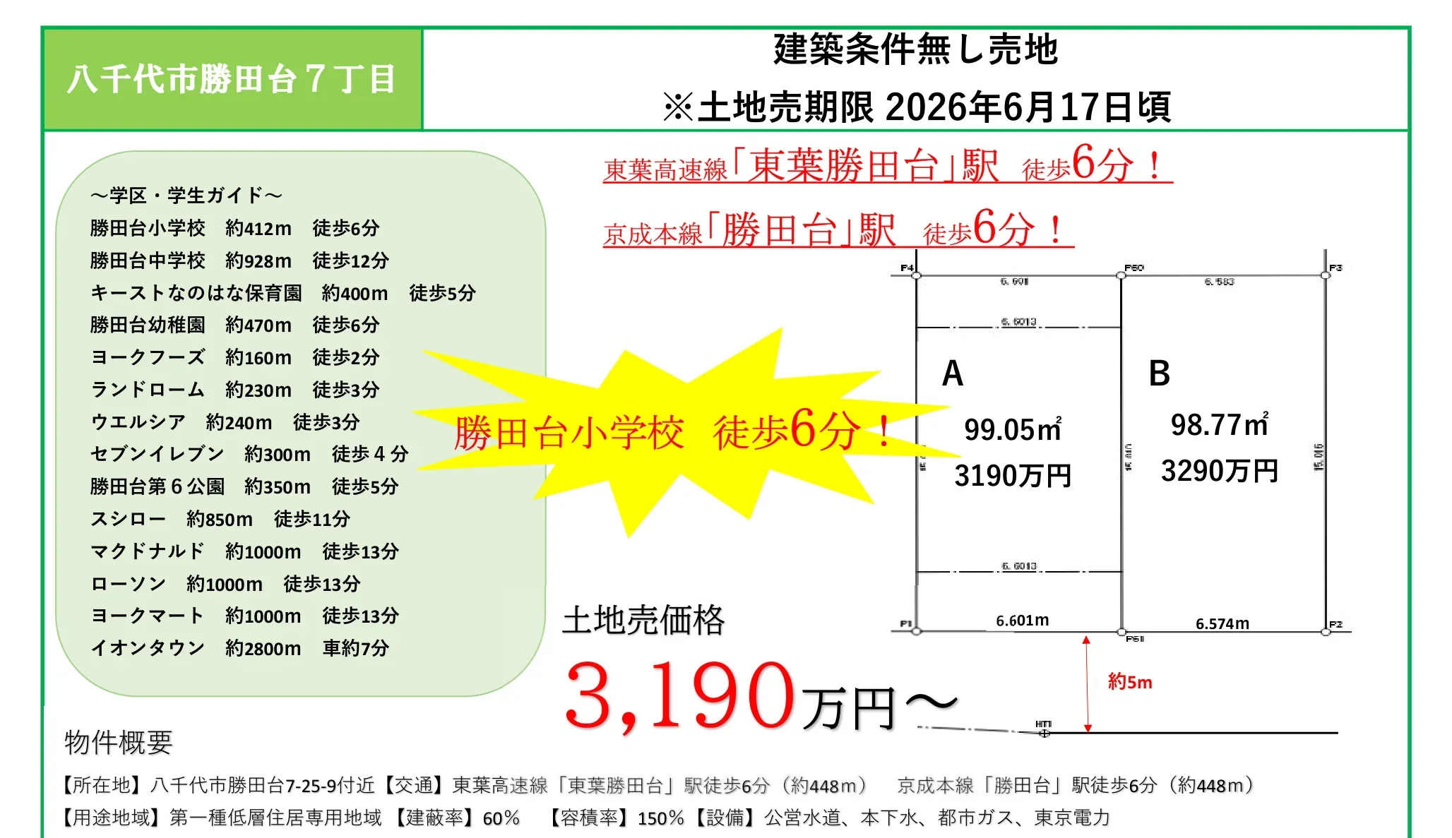 建築条件無し売地 0