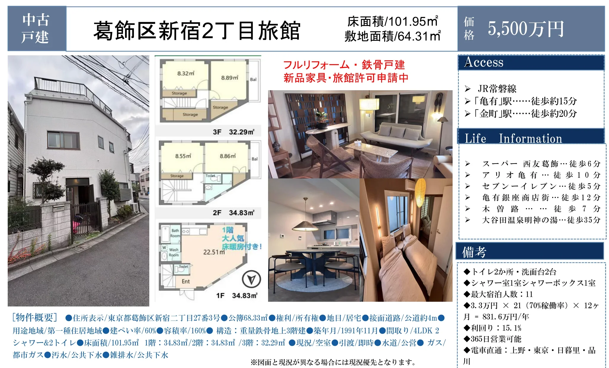 新宿2丁目旅館 0